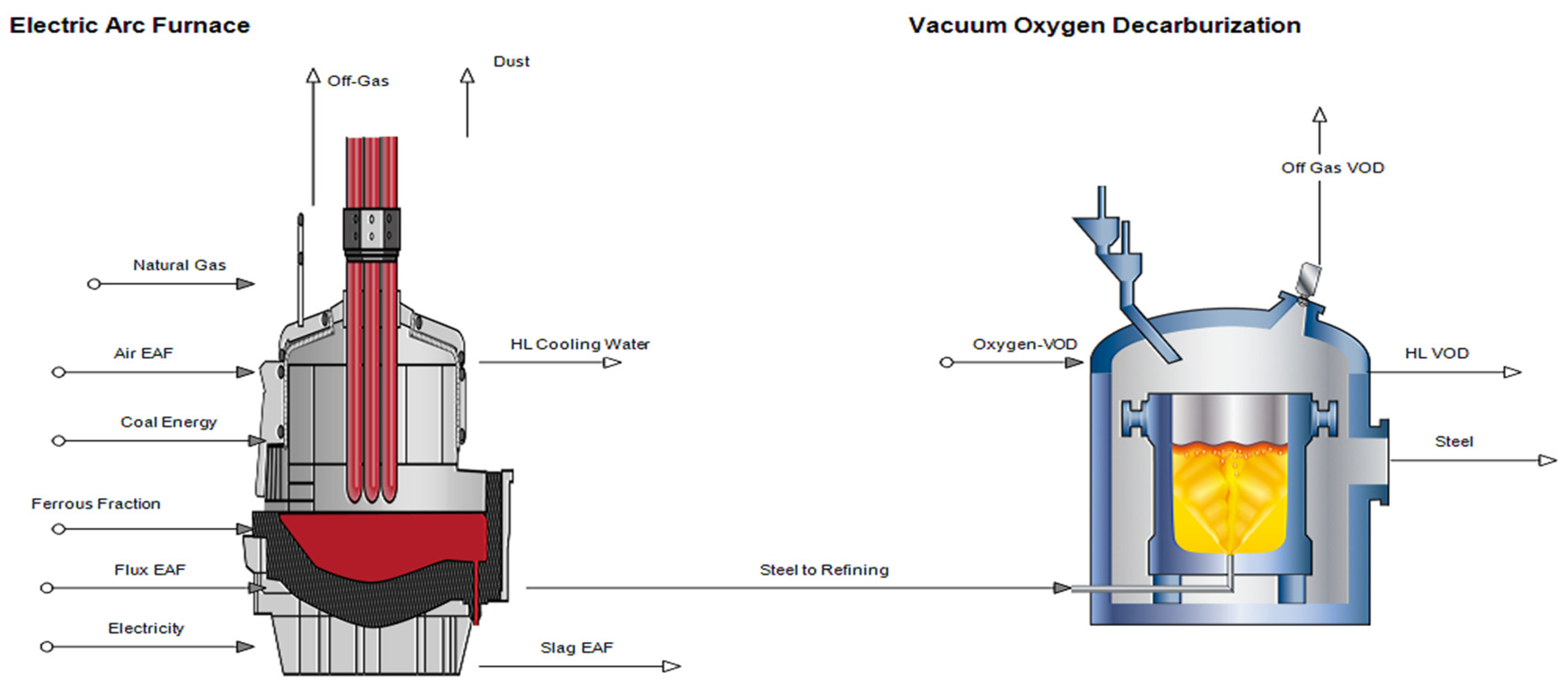 Sustainability 16 01082 g003