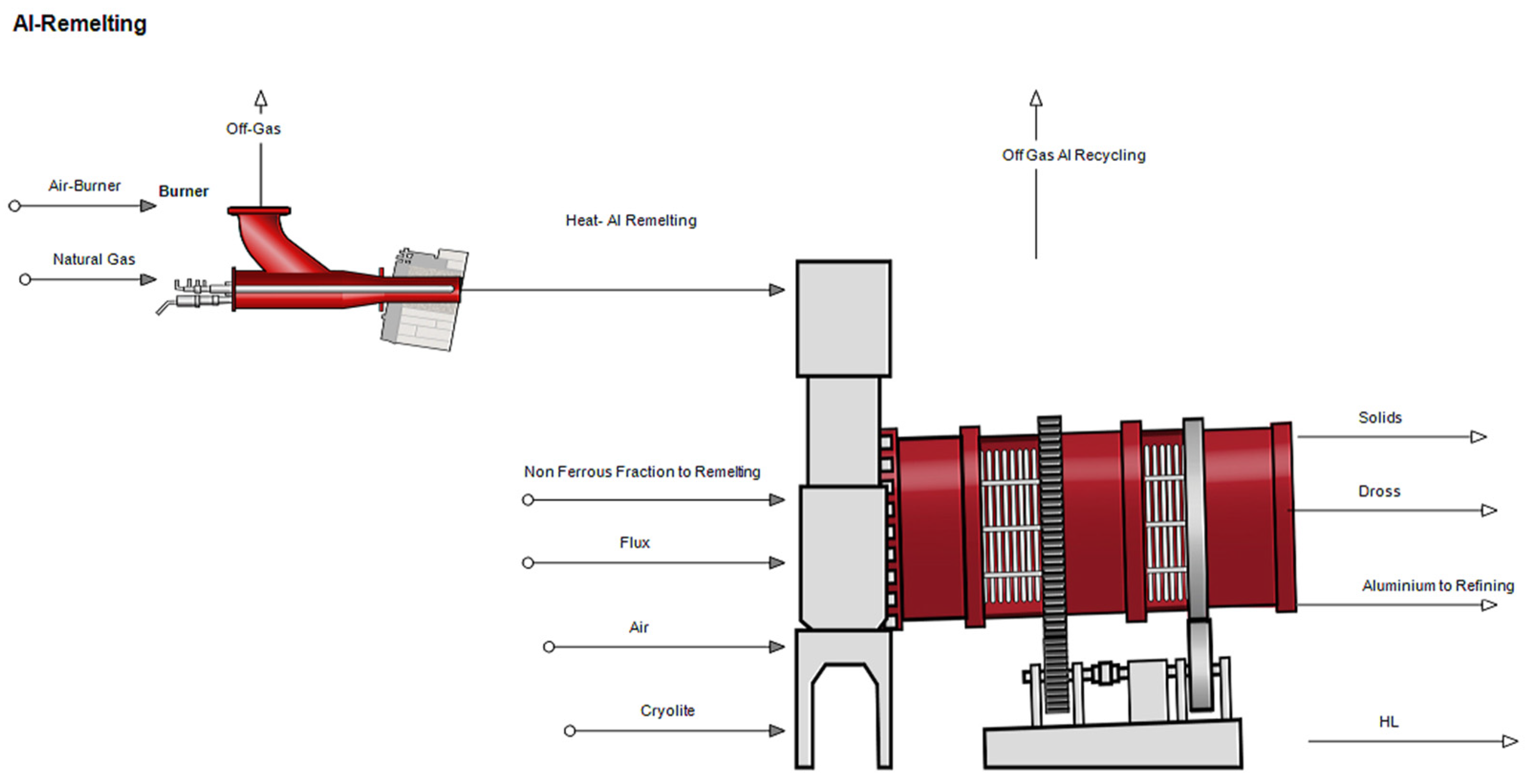 Sustainability 16 01082 g004