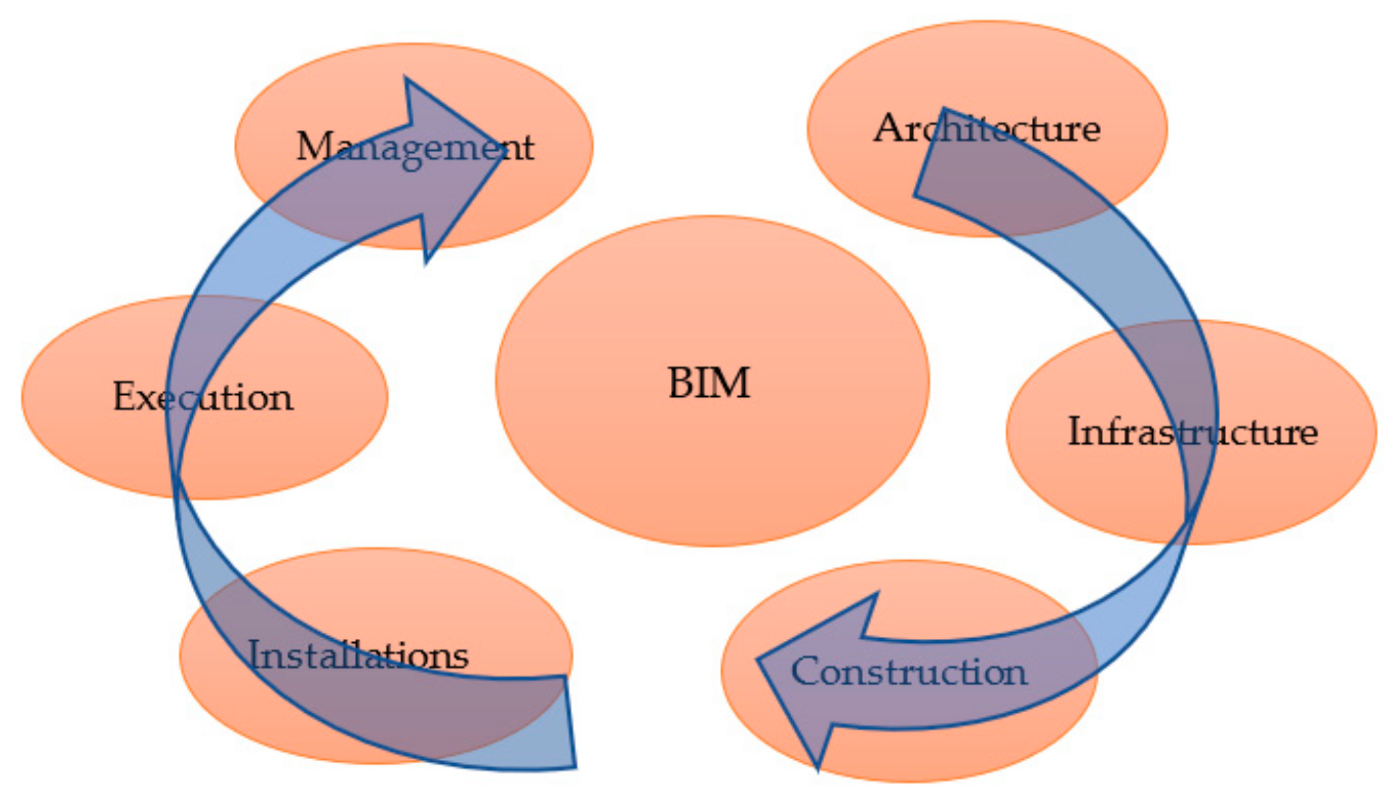 Sustainability 16 01083 g002