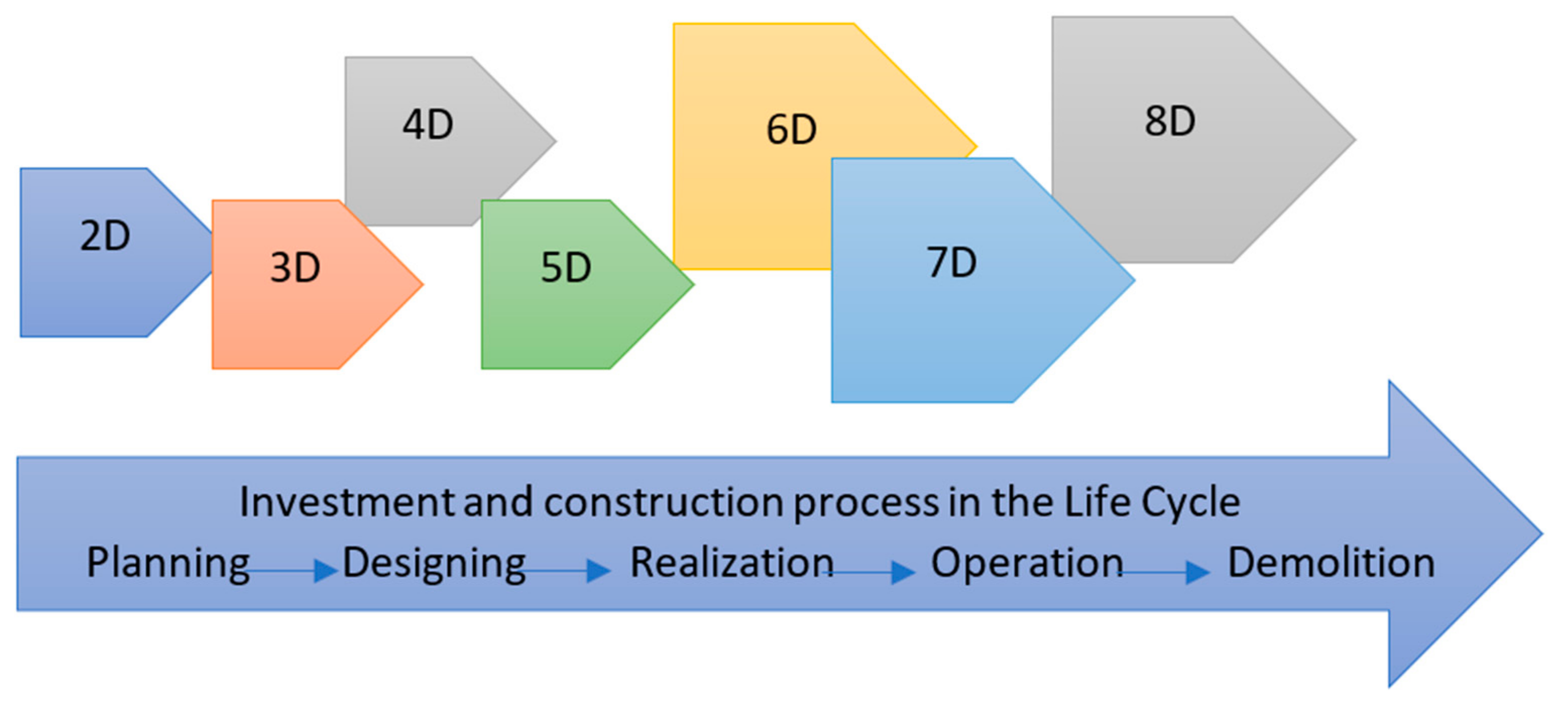 Sustainability 16 01083 g004