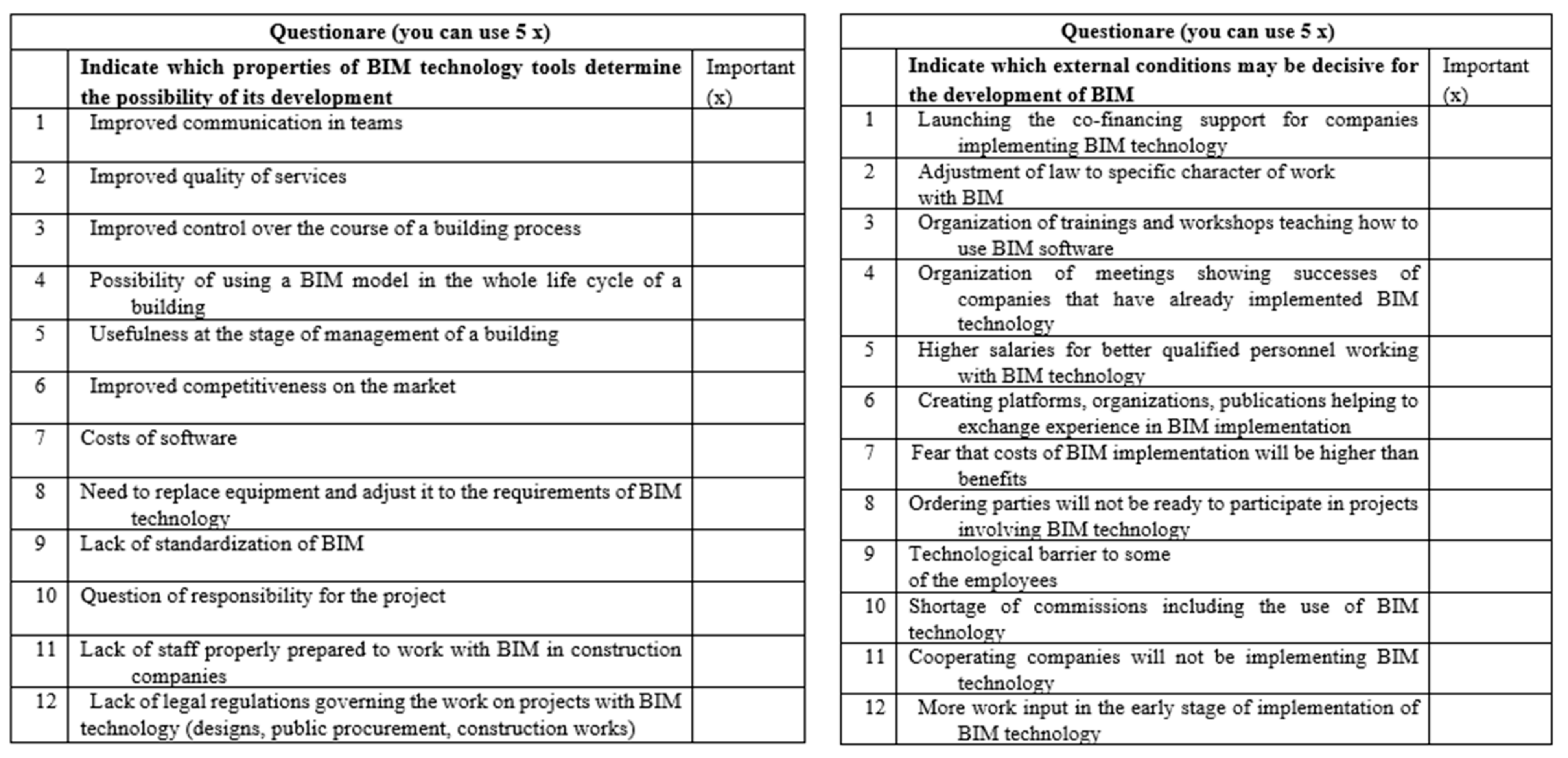Sustainability 16 01083 g010