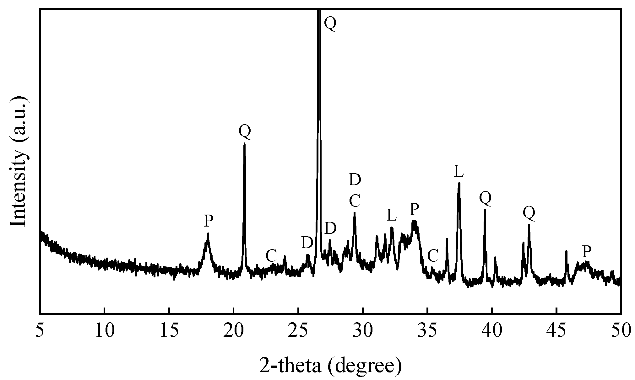 Sustainability 16 01084 g001