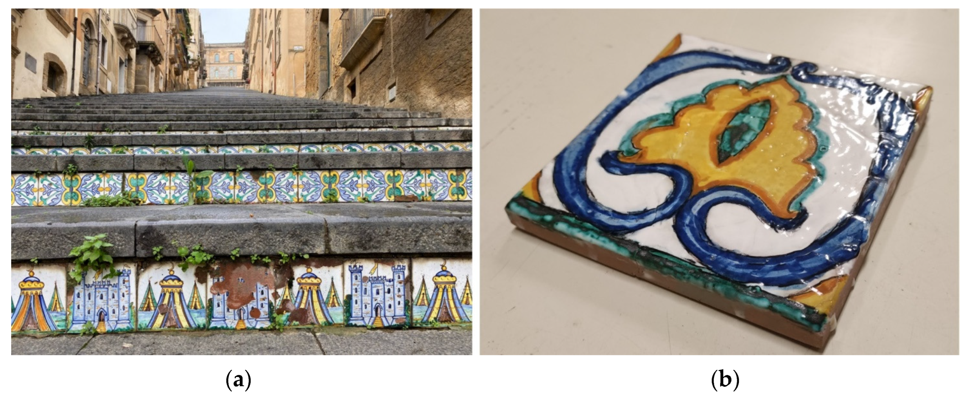 Sustainability 16 01085 g008