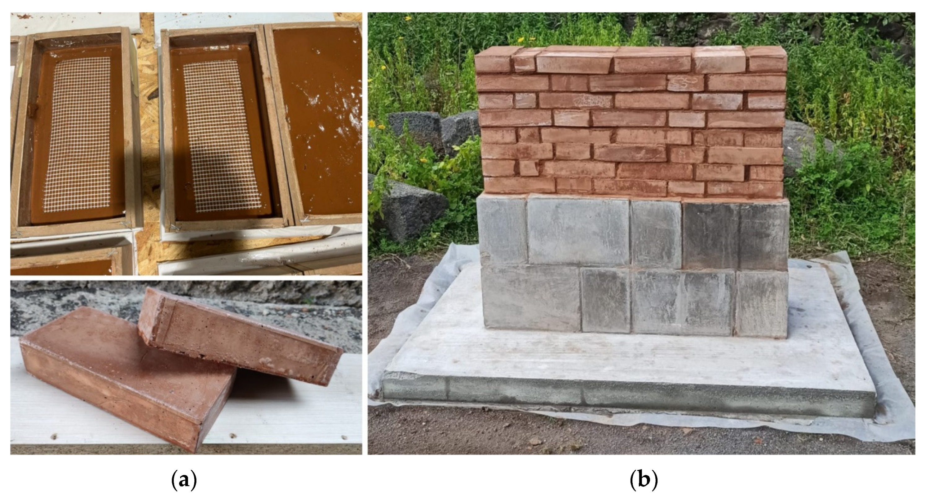Sustainability 16 01085 g009