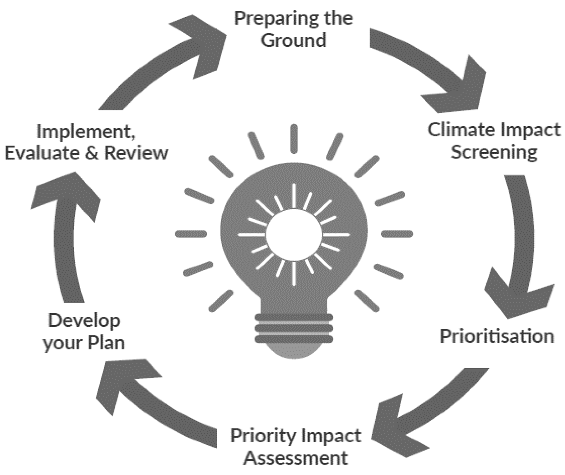 Sustainability 16 01090 g001