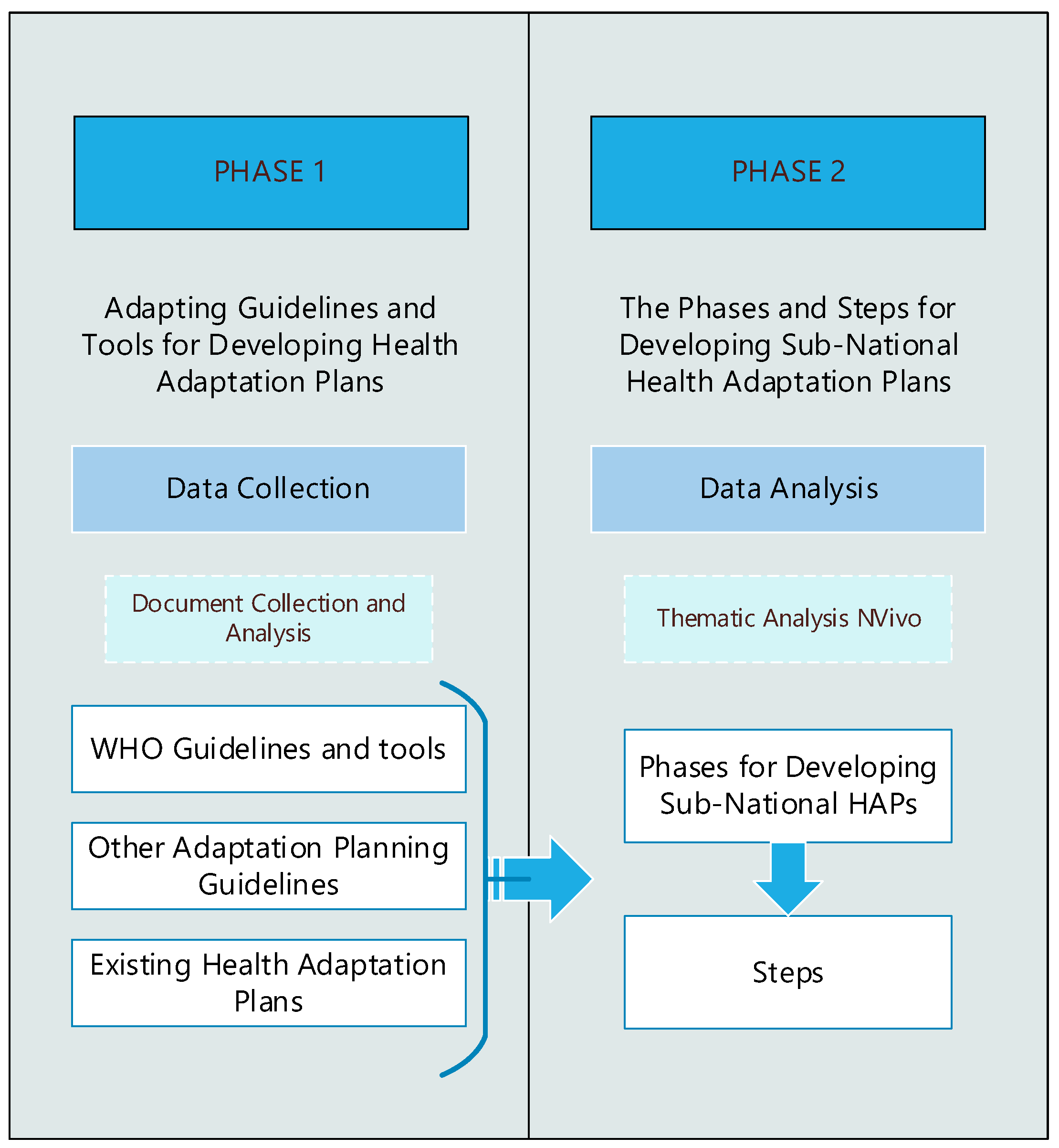 Sustainability 16 01090 g002