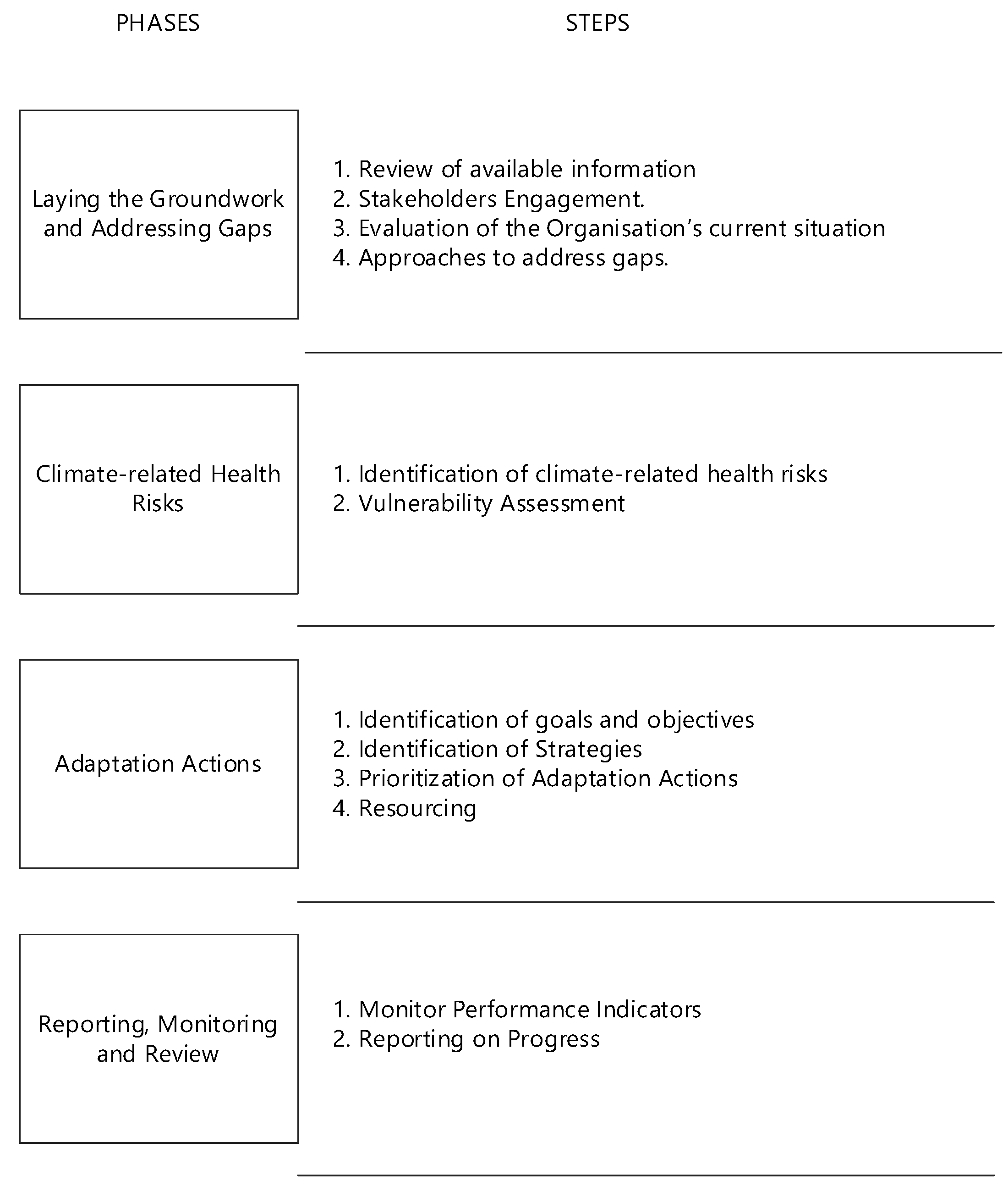 Sustainability 16 01090 g007