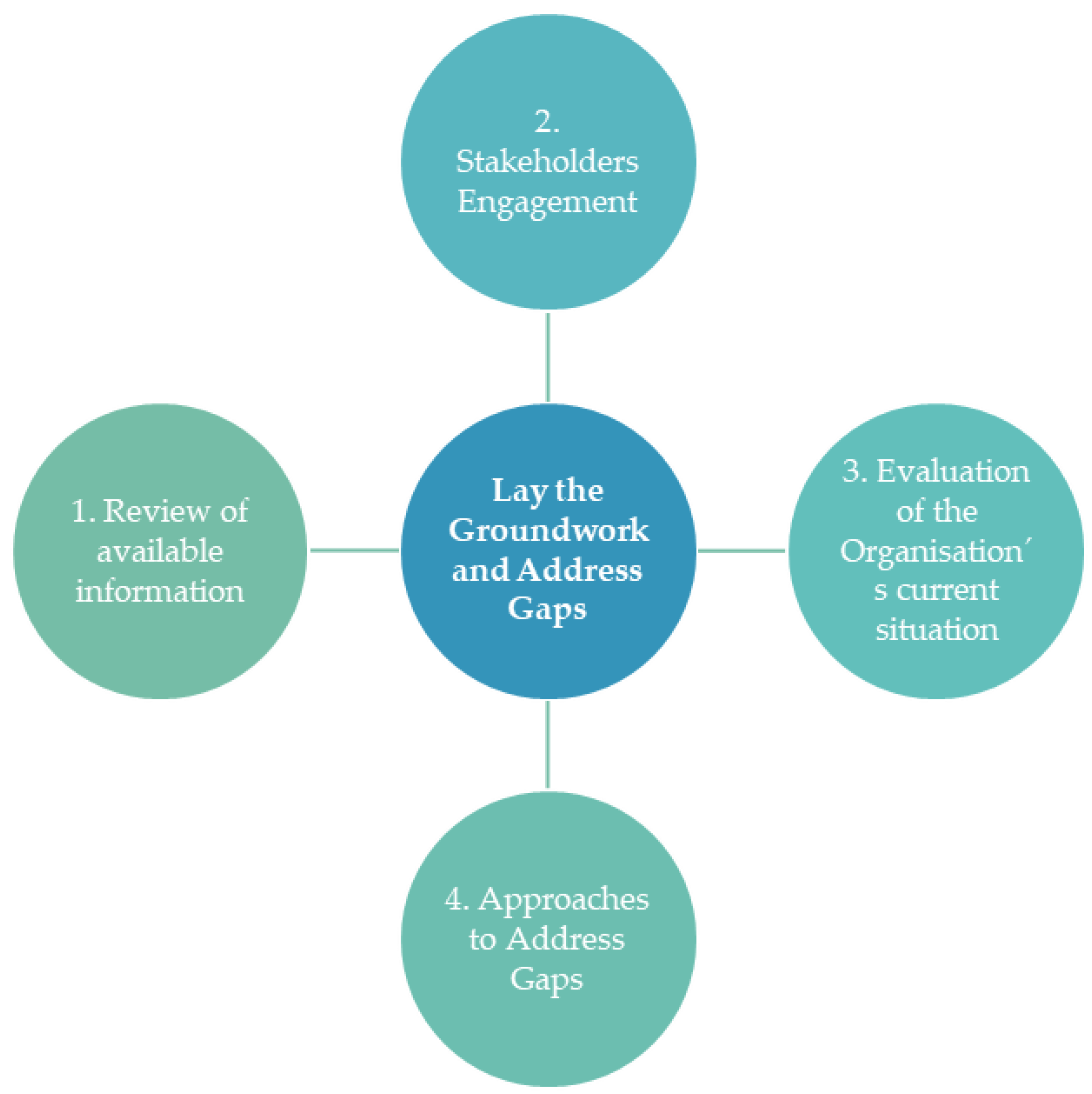 Sustainability 16 01090 g008