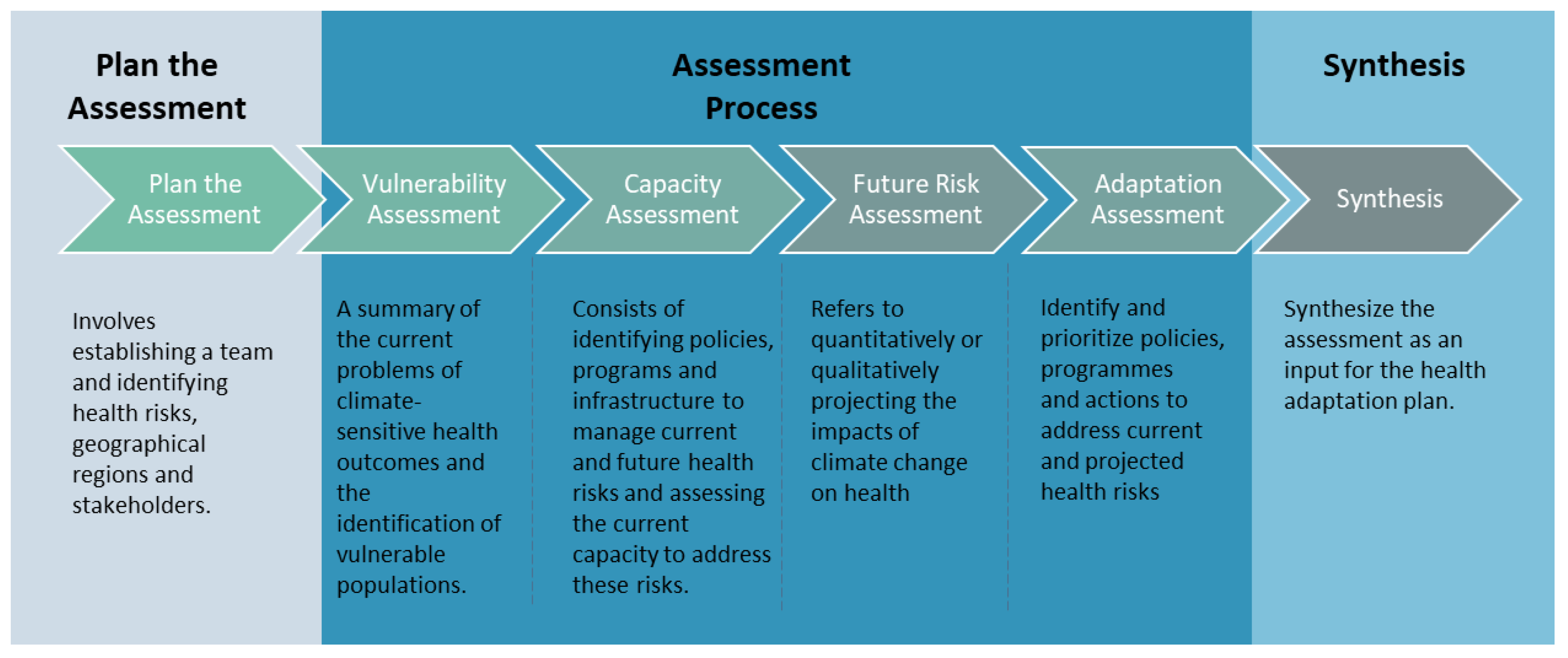 Sustainability 16 01090 g009