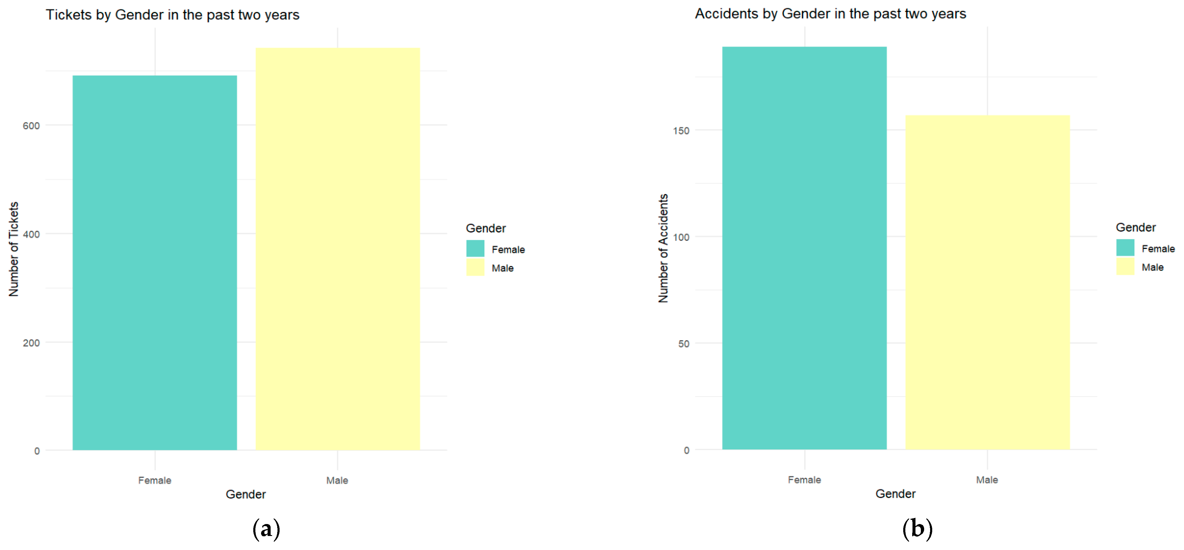 Sustainability 16 01092 g006