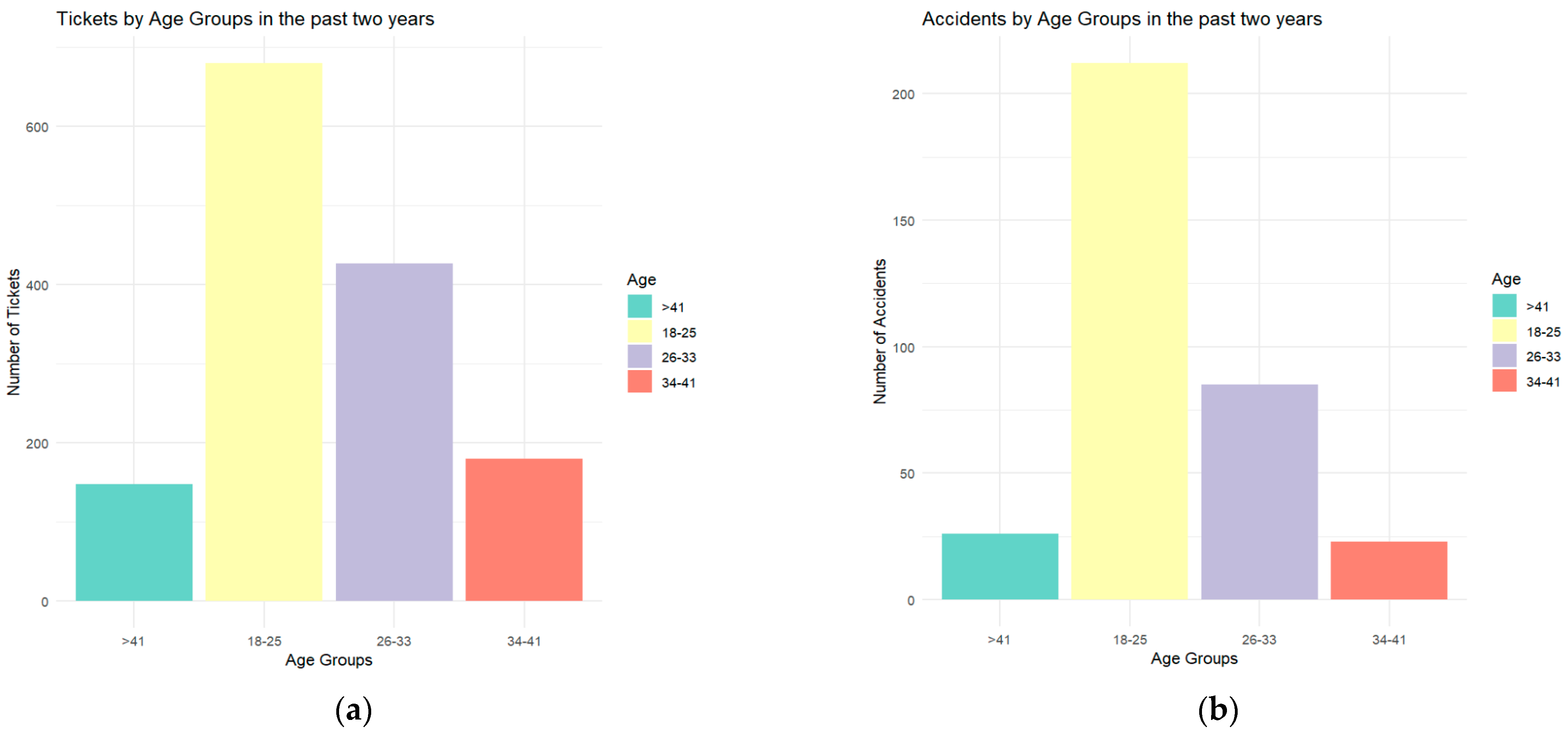 Sustainability 16 01092 g011