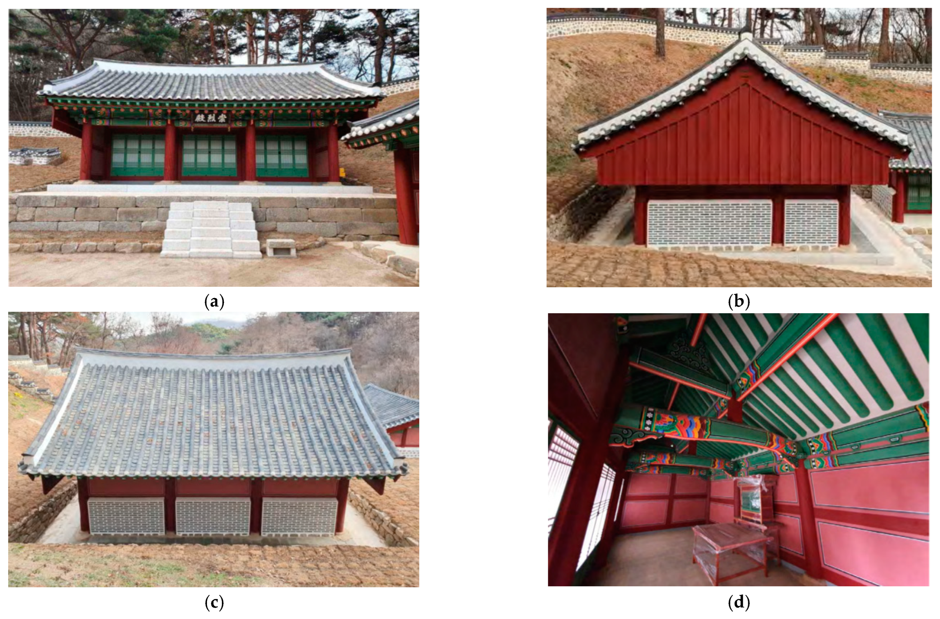 Sustainability 16 01101 g002