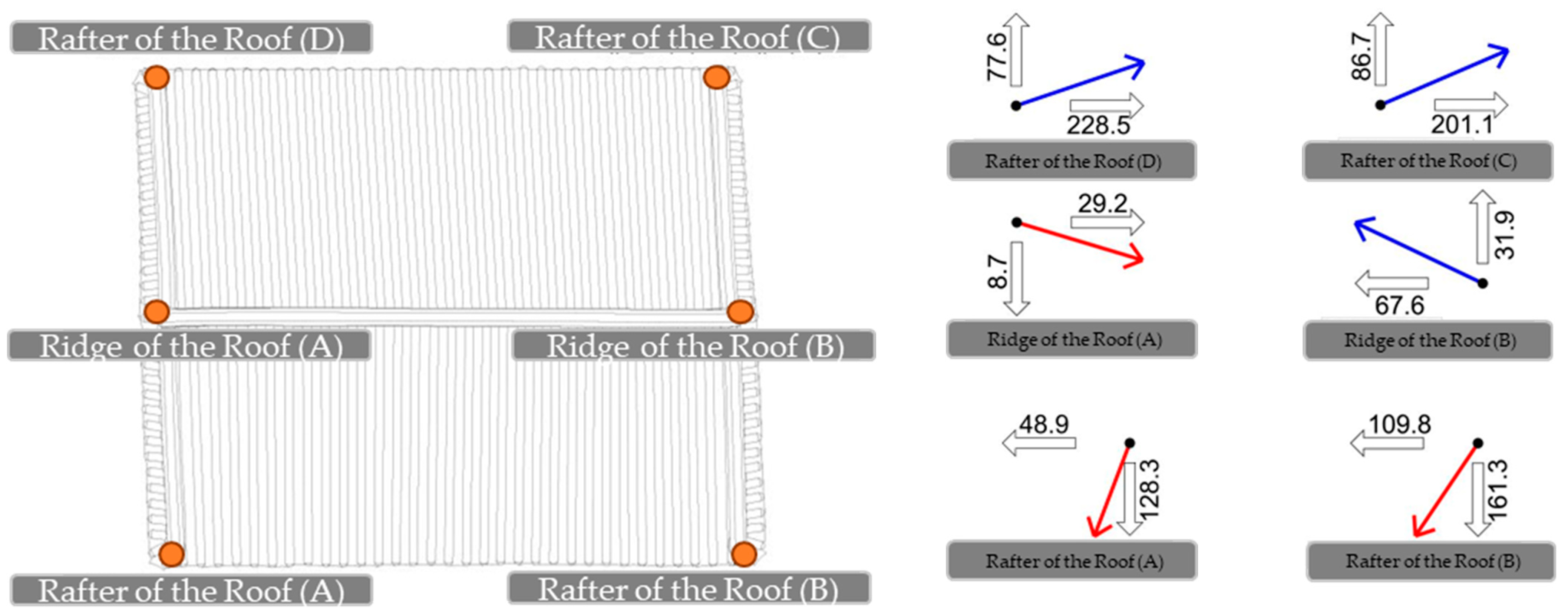 Sustainability 16 01101 g010
