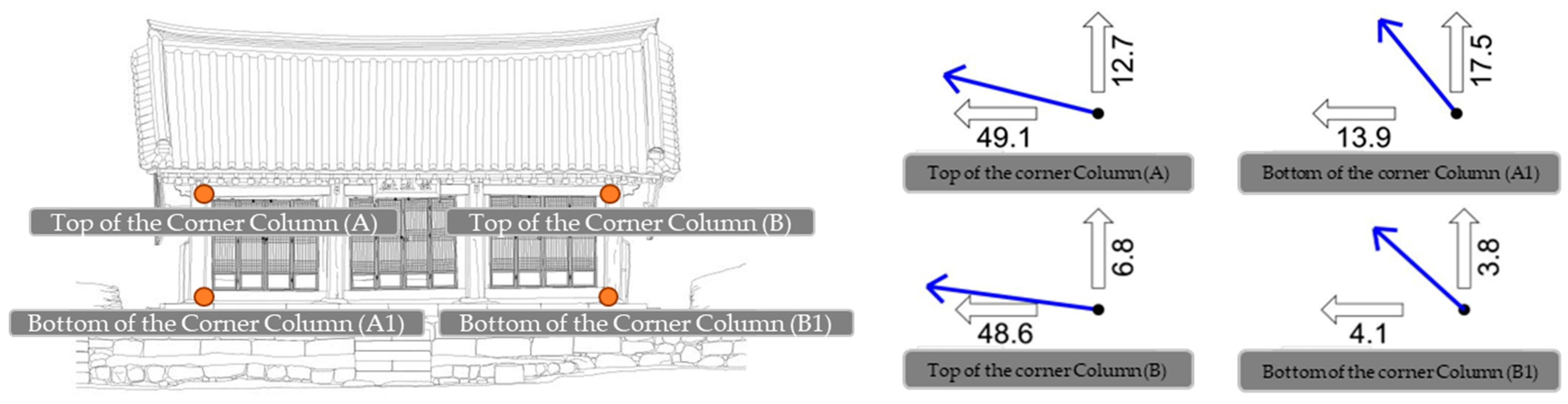 Sustainability 16 01101 g011