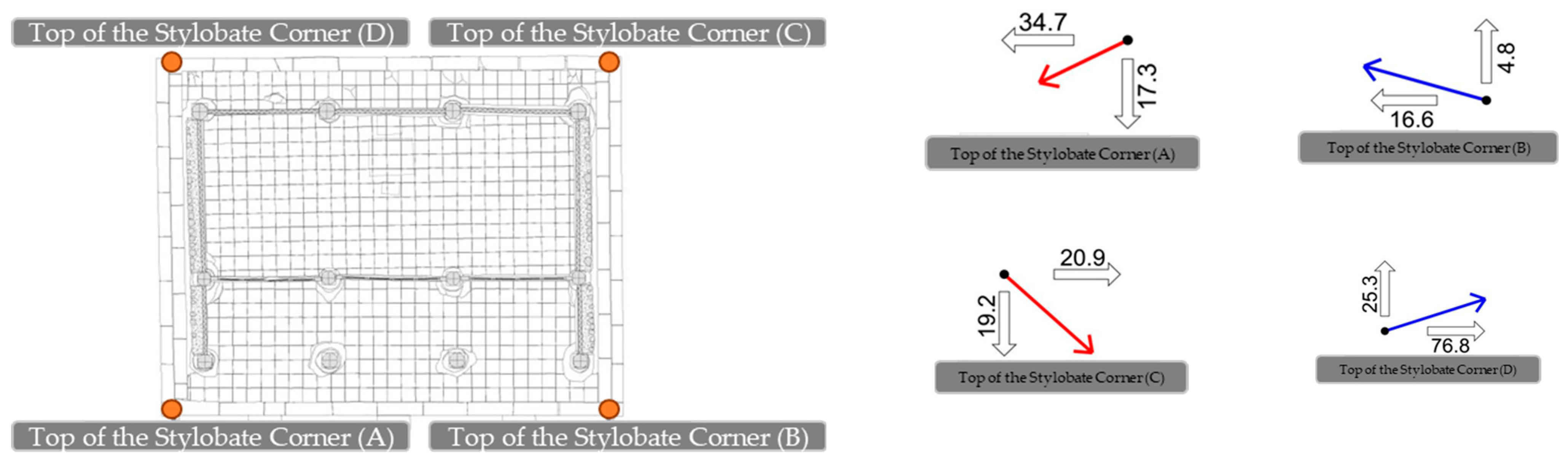 Sustainability 16 01101 g013