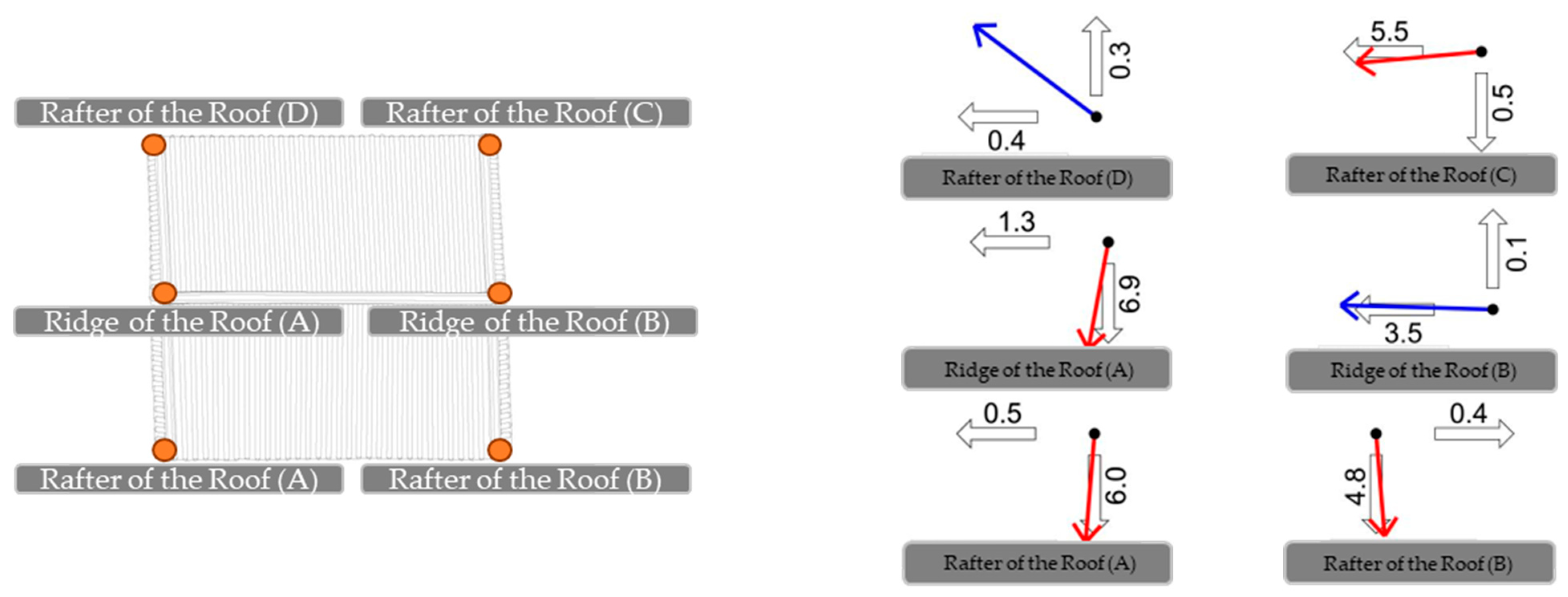 Sustainability 16 01101 g014