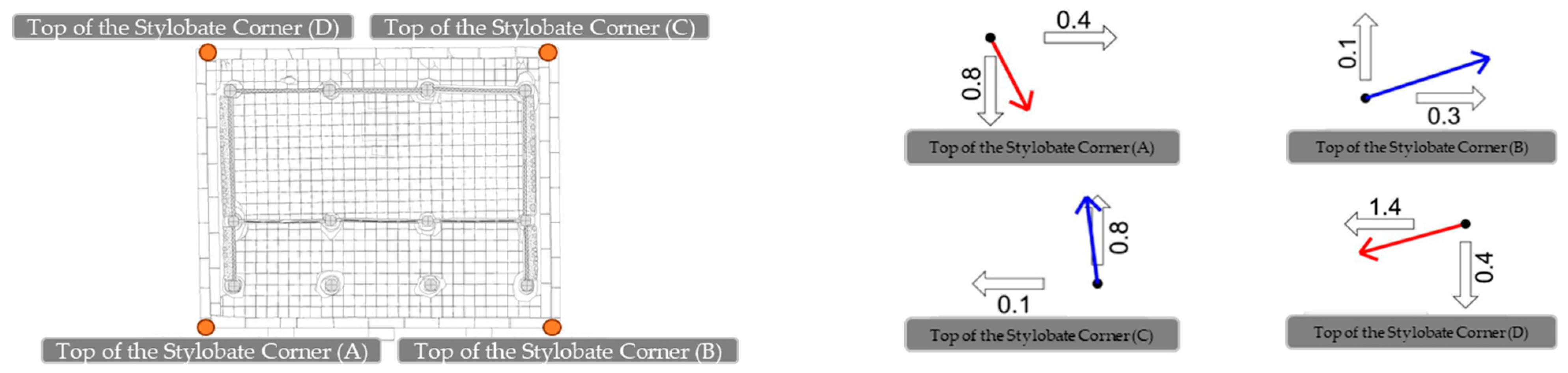 Sustainability 16 01101 g017