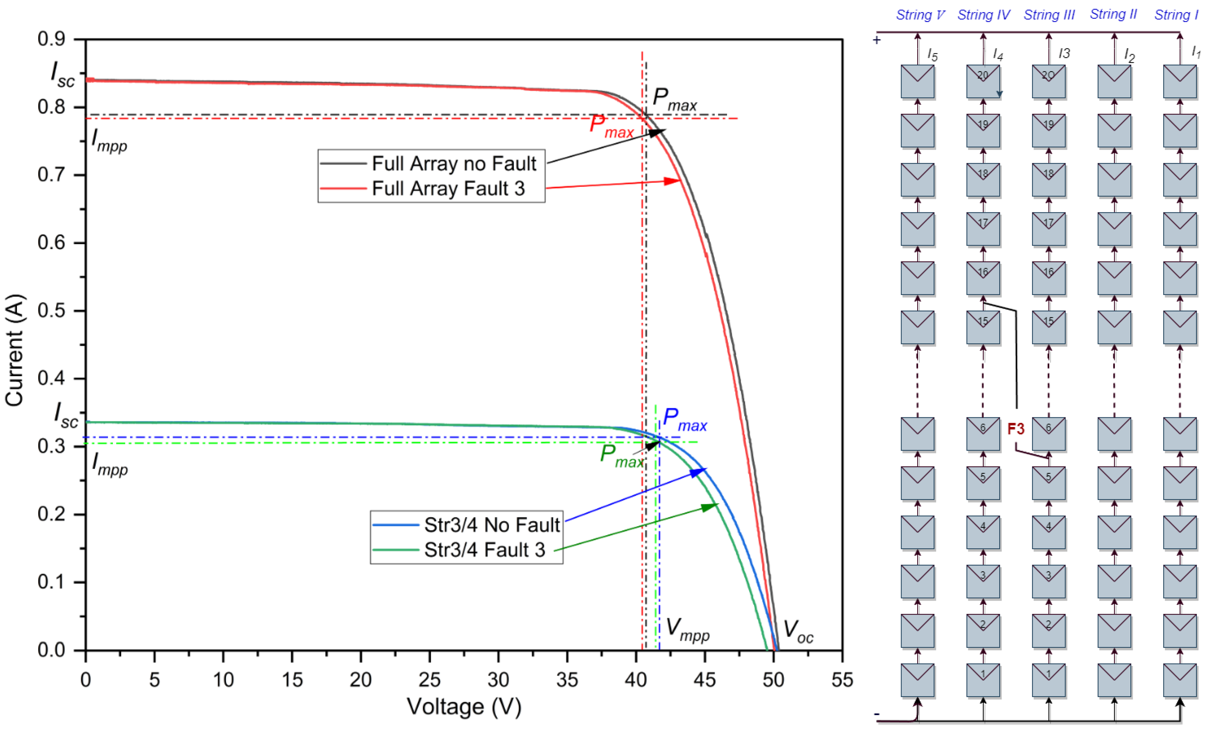 Sustainability 16 01102 g004