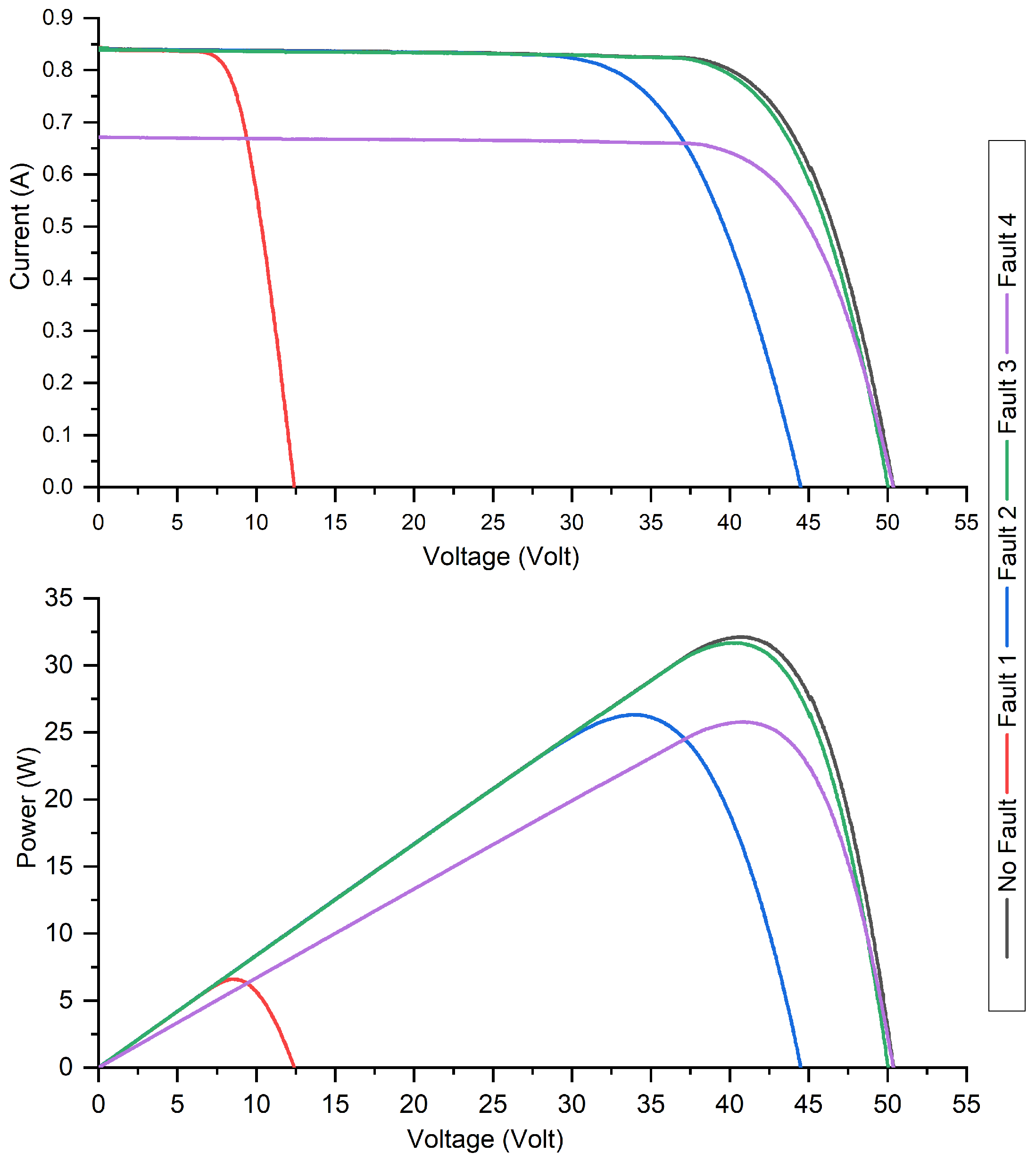 Sustainability 16 01102 g006