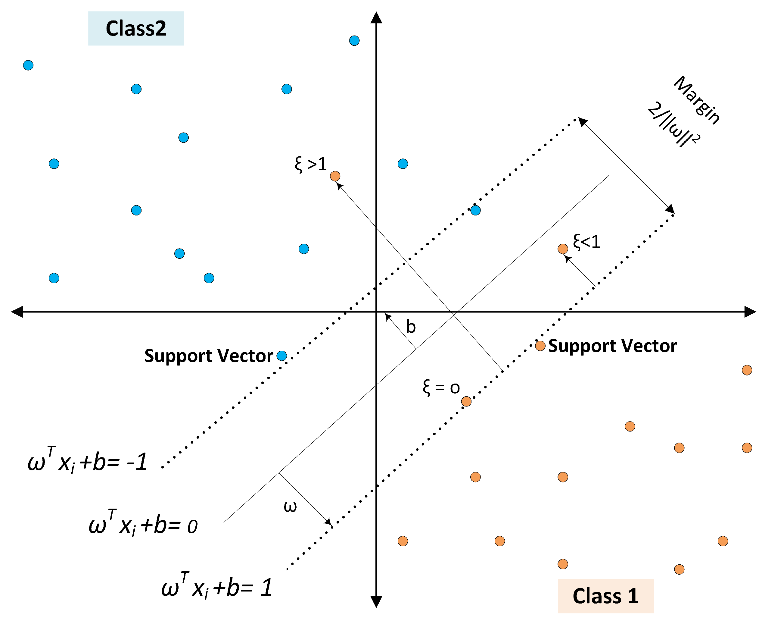 Sustainability 16 01102 g007