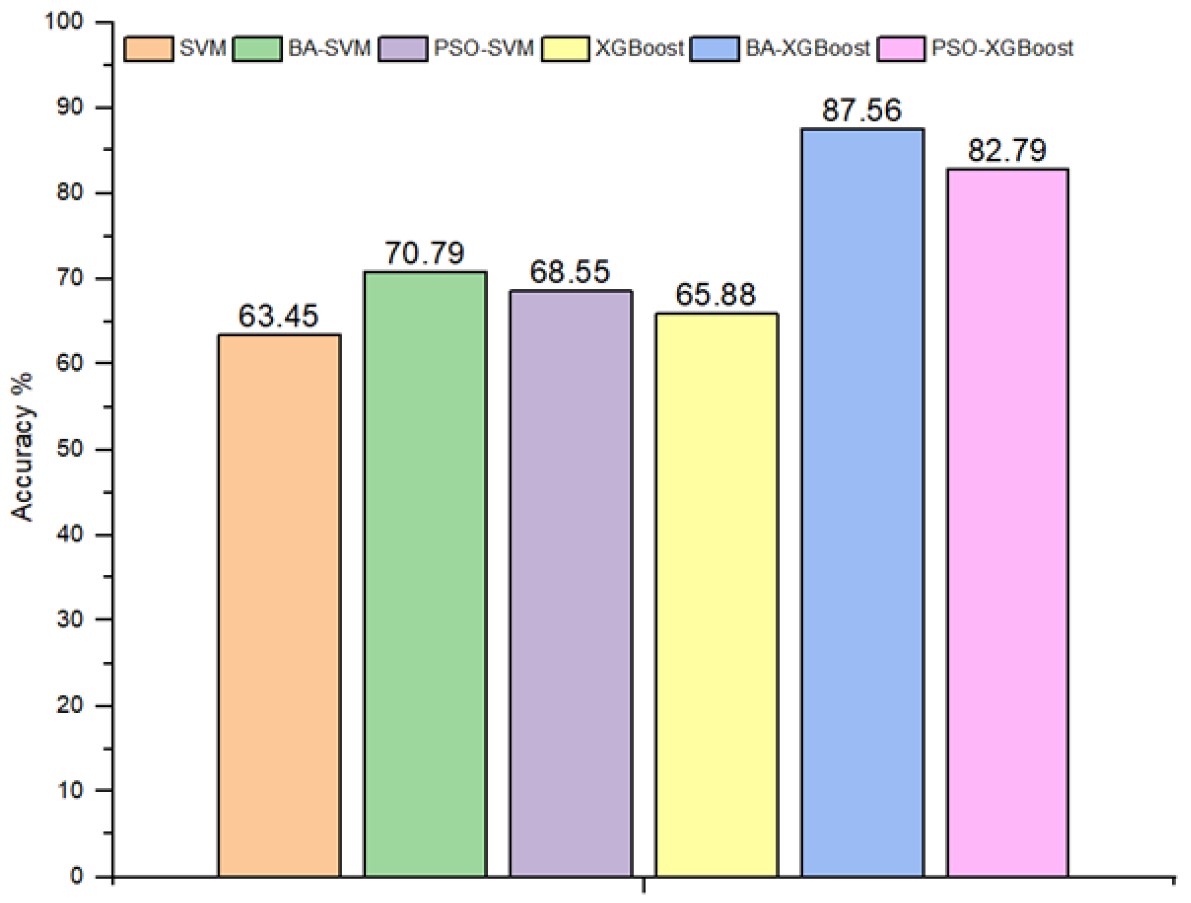 Sustainability 16 01102 g012