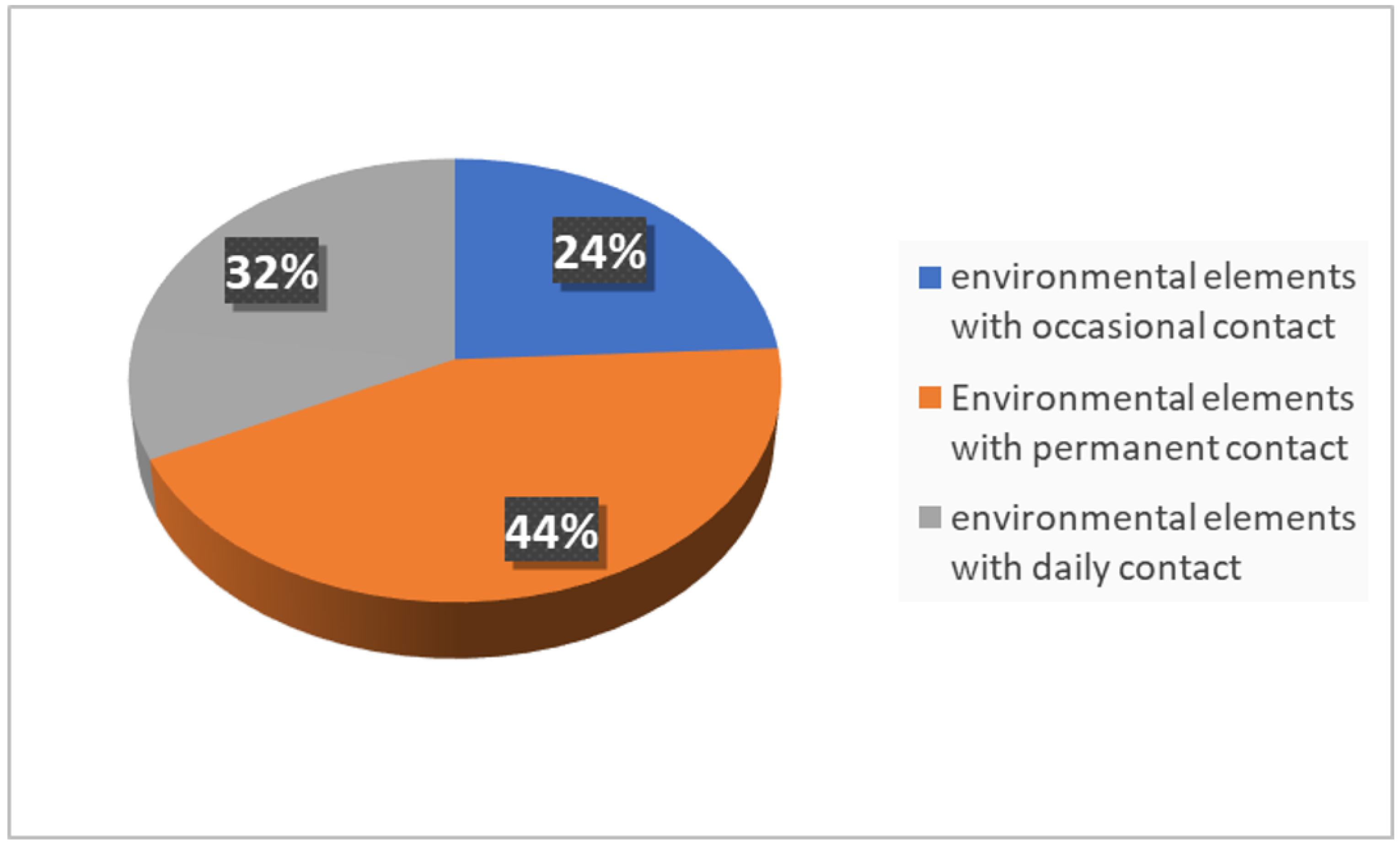 Sustainability 16 01106 g002