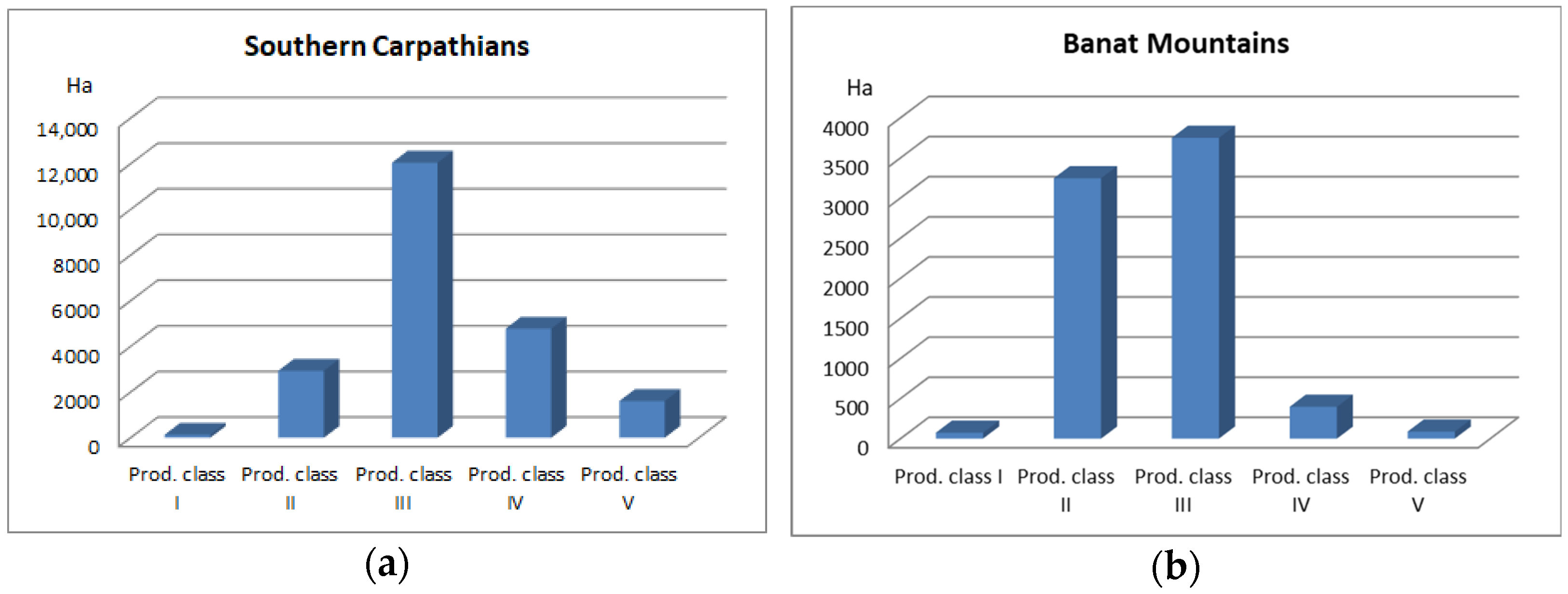 Sustainability 16 01109 g011