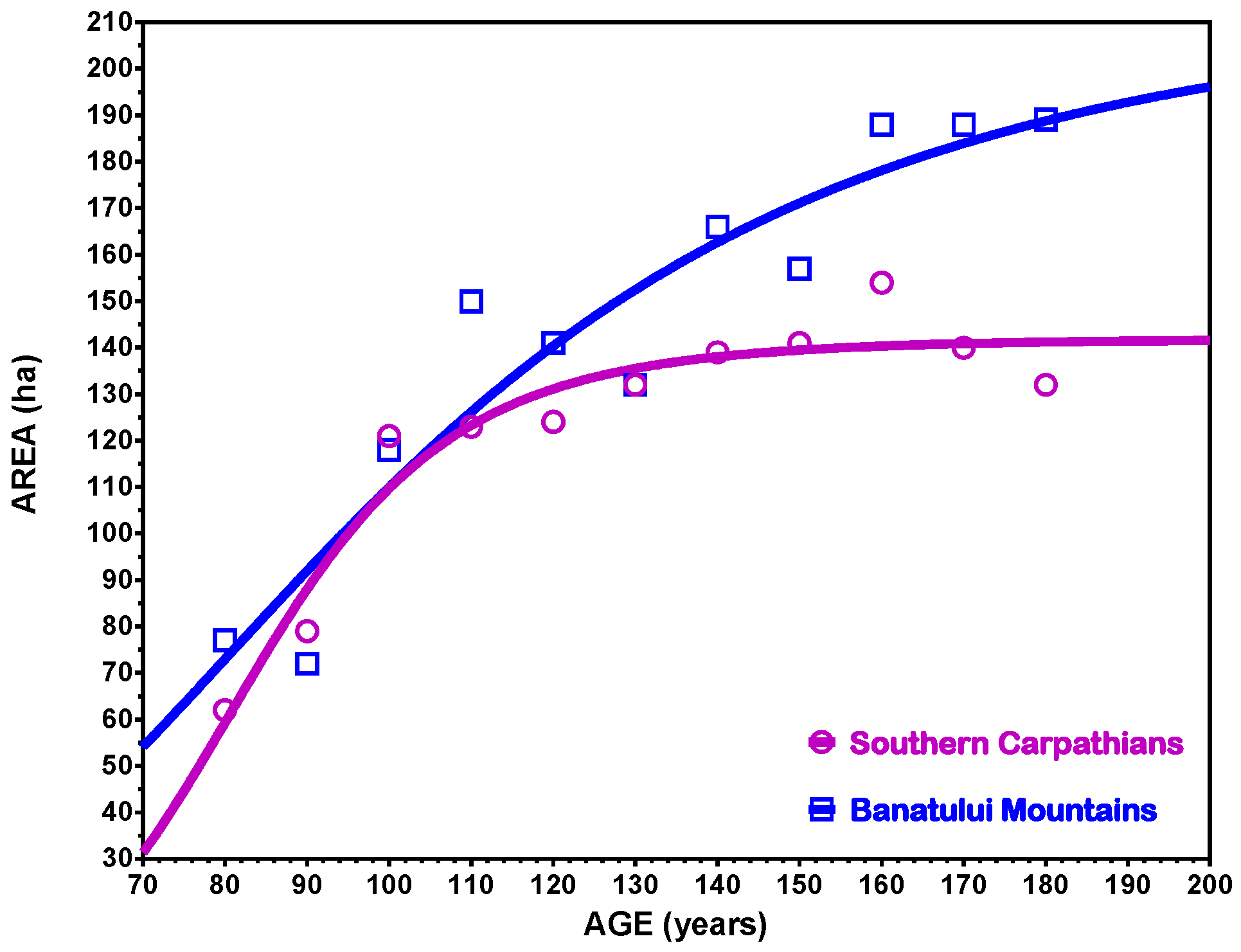 Sustainability 16 01109 g020