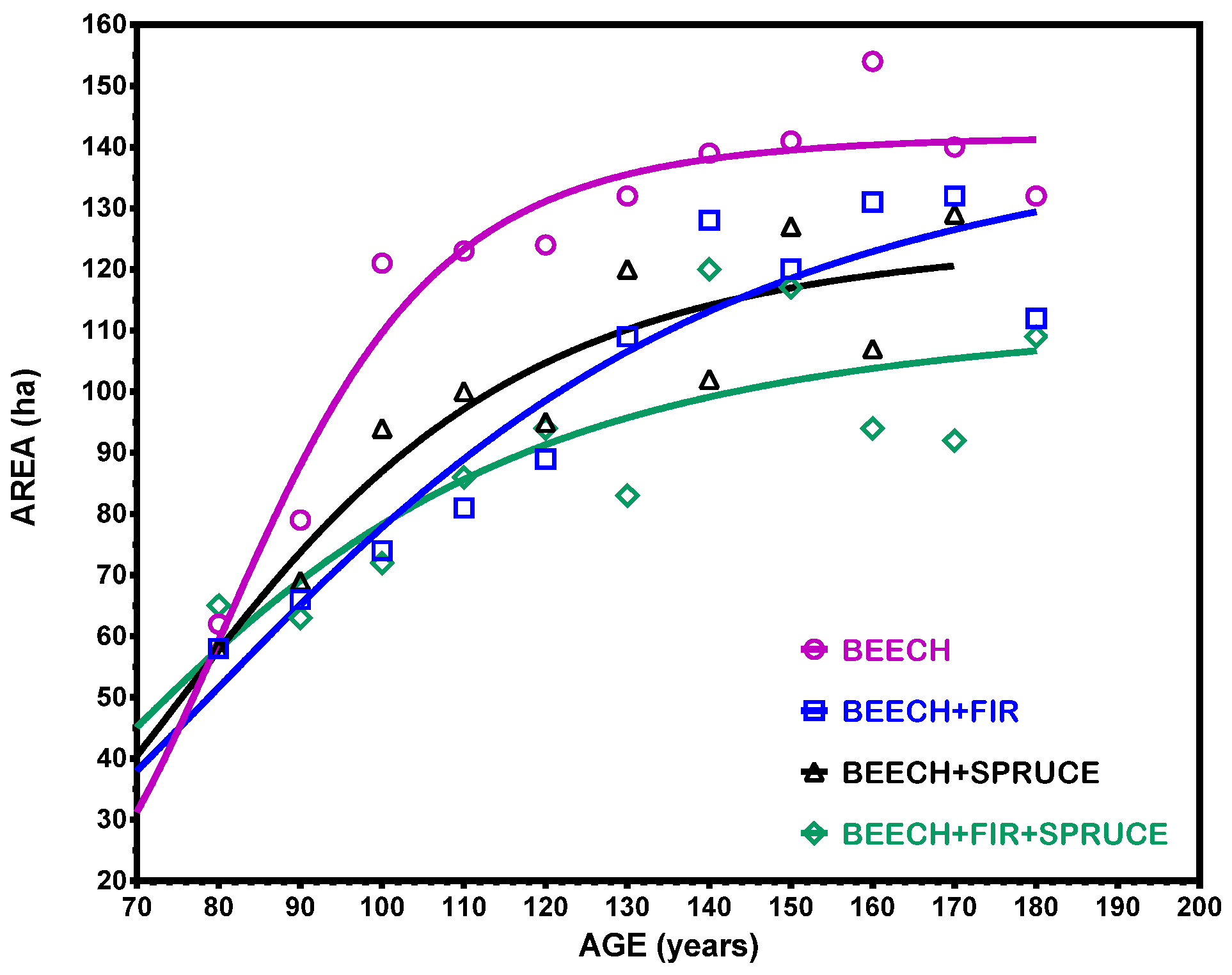Sustainability 16 01109 g021