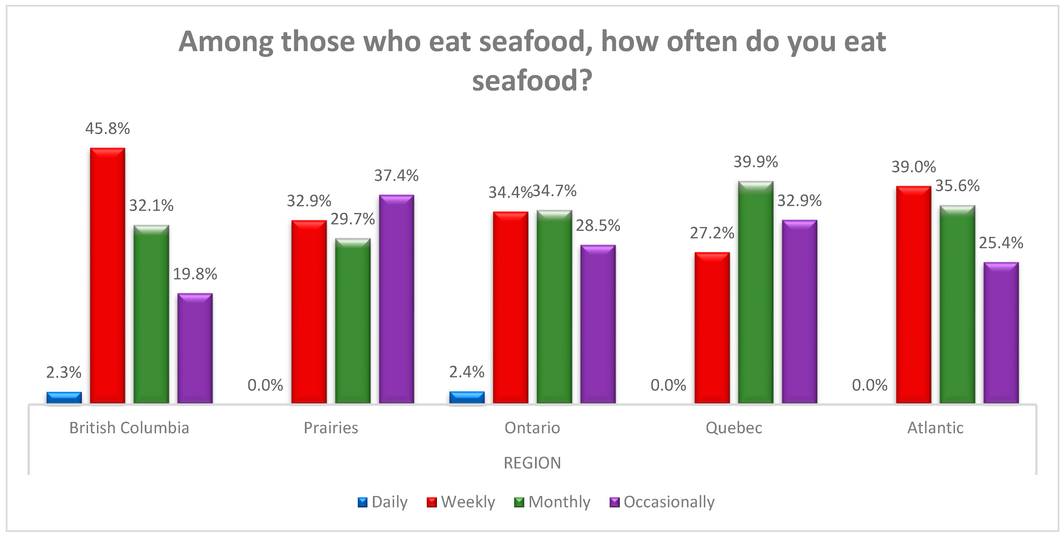 Sustainability 16 01111 g001
