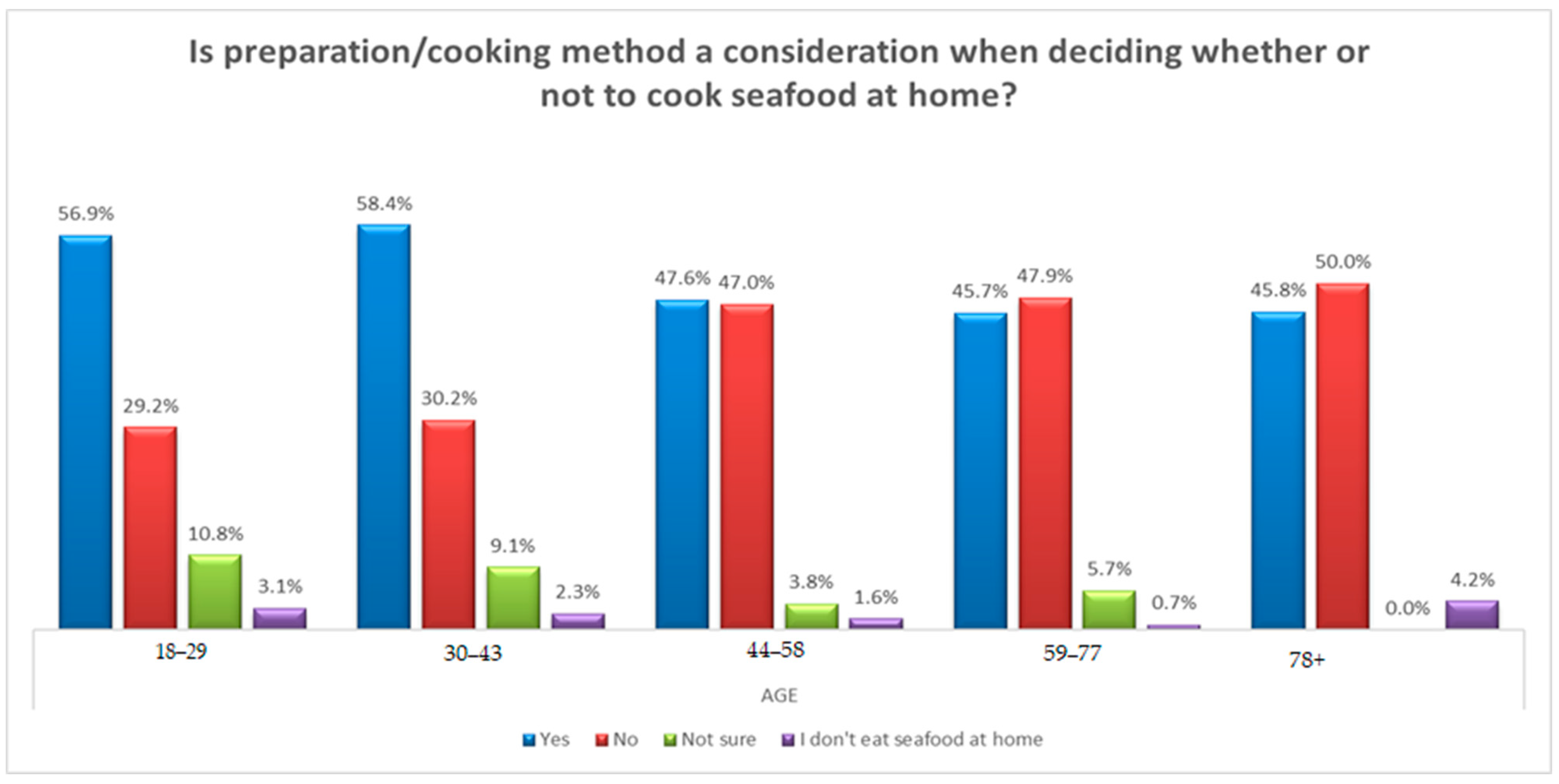 Sustainability 16 01111 g002