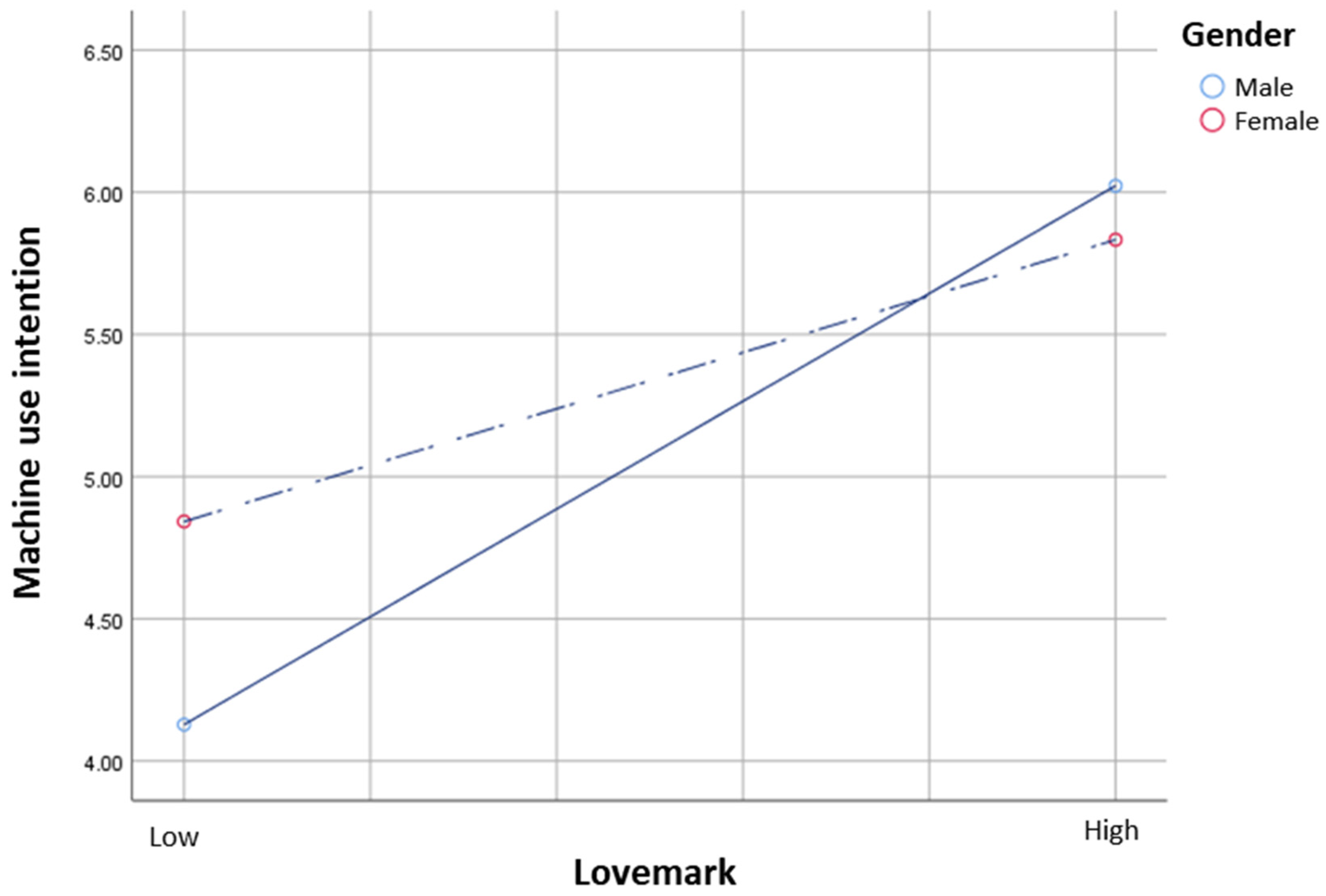 Sustainability 16 01113 g004