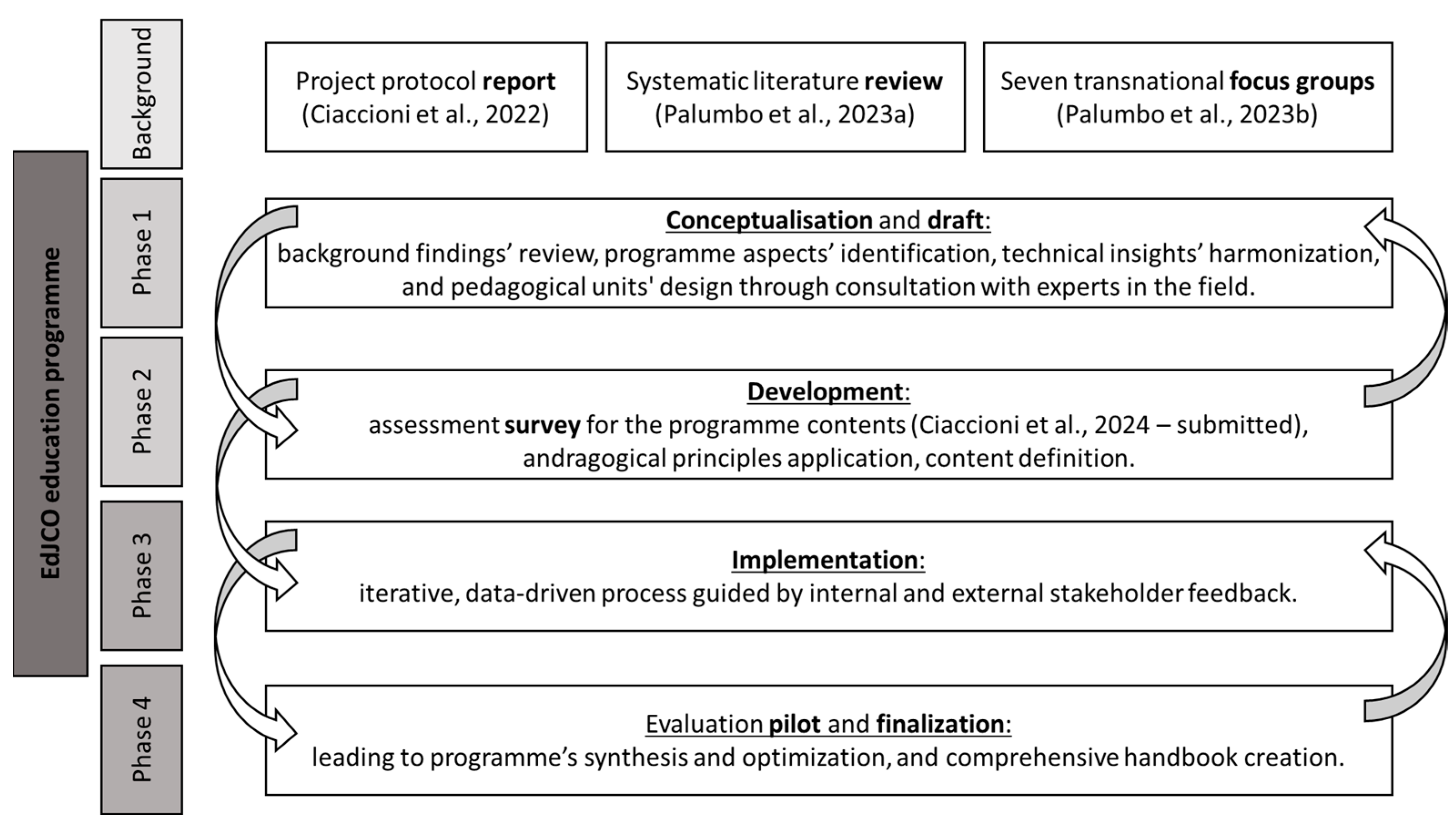 Sustainability 16 01115 g001