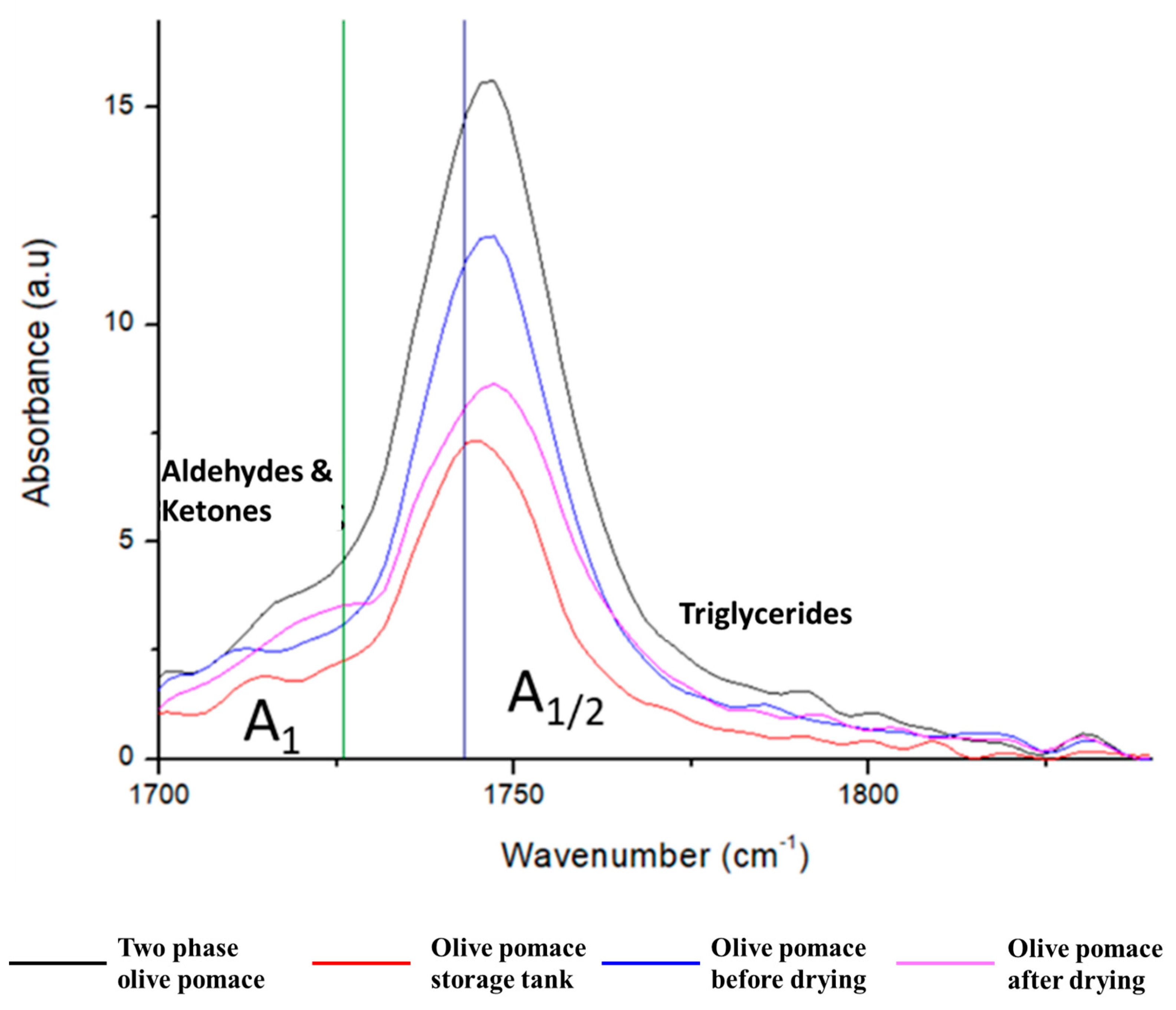 Sustainability 16 01116 g009