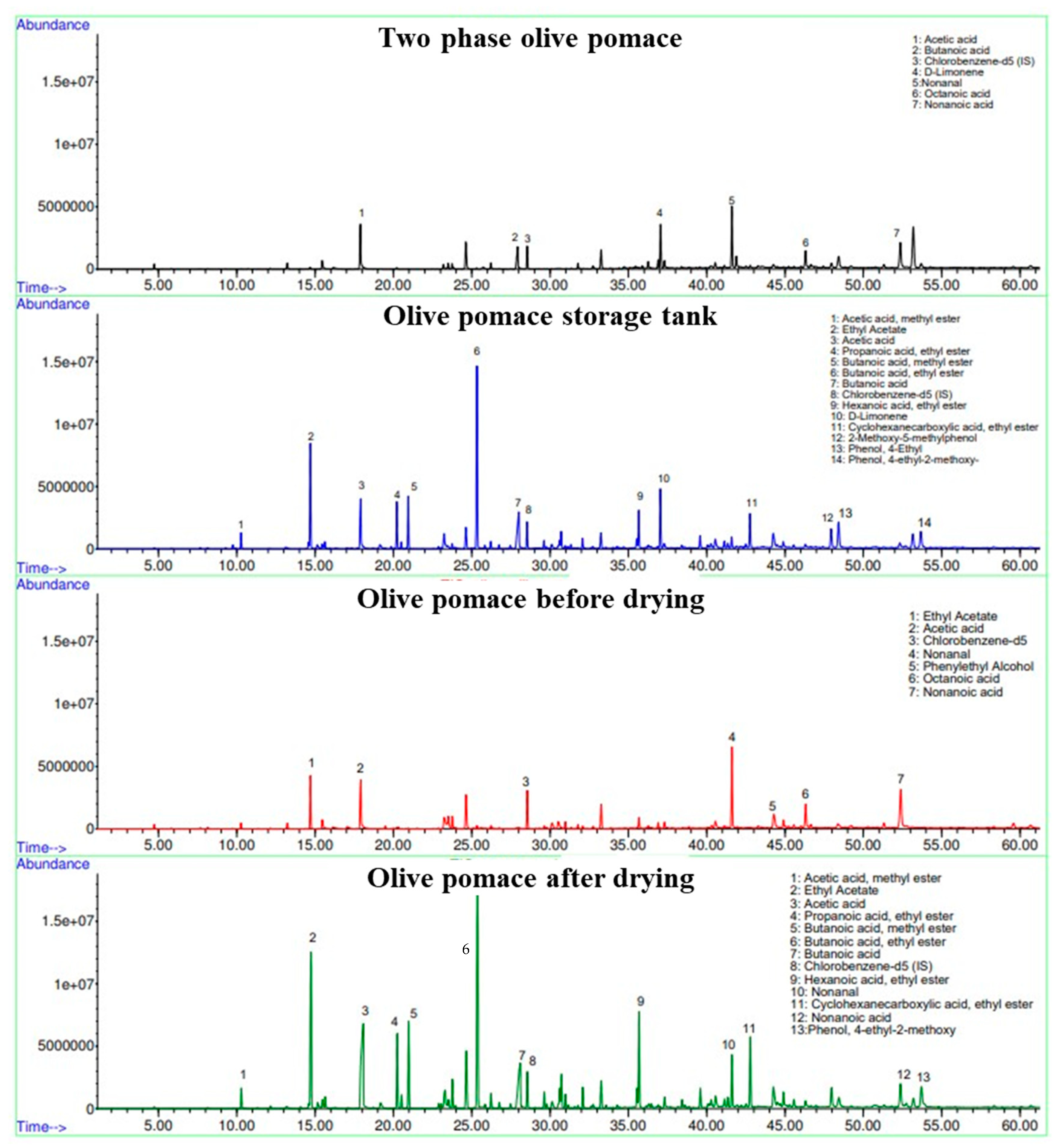 Sustainability 16 01116 g010