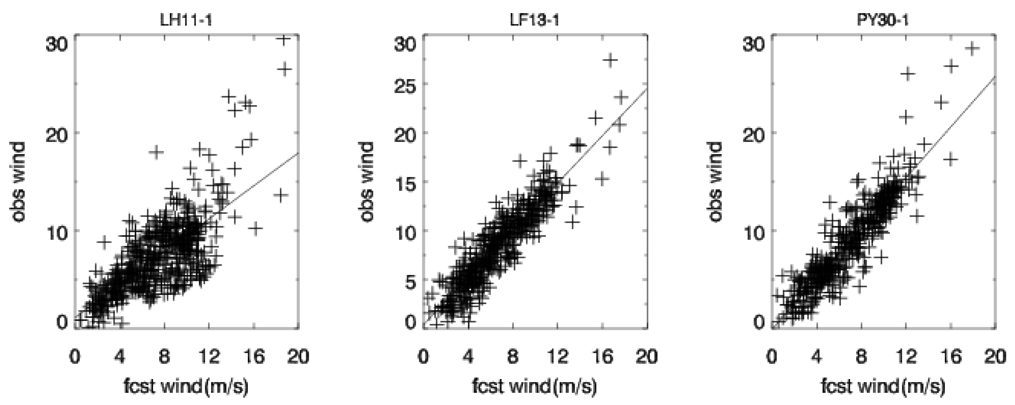 Sustainability 16 01117 g002