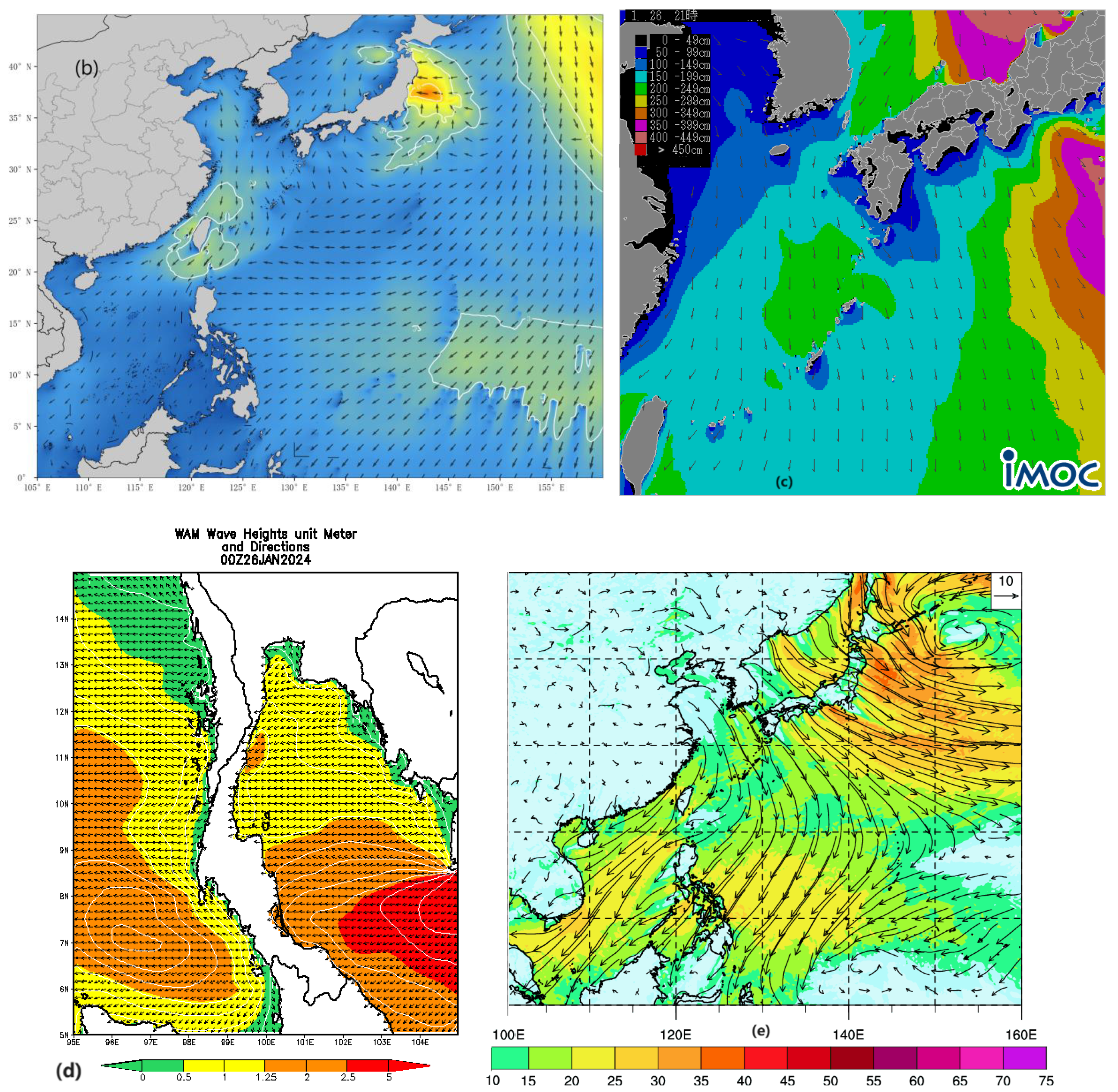 Sustainability 16 01117 g004b