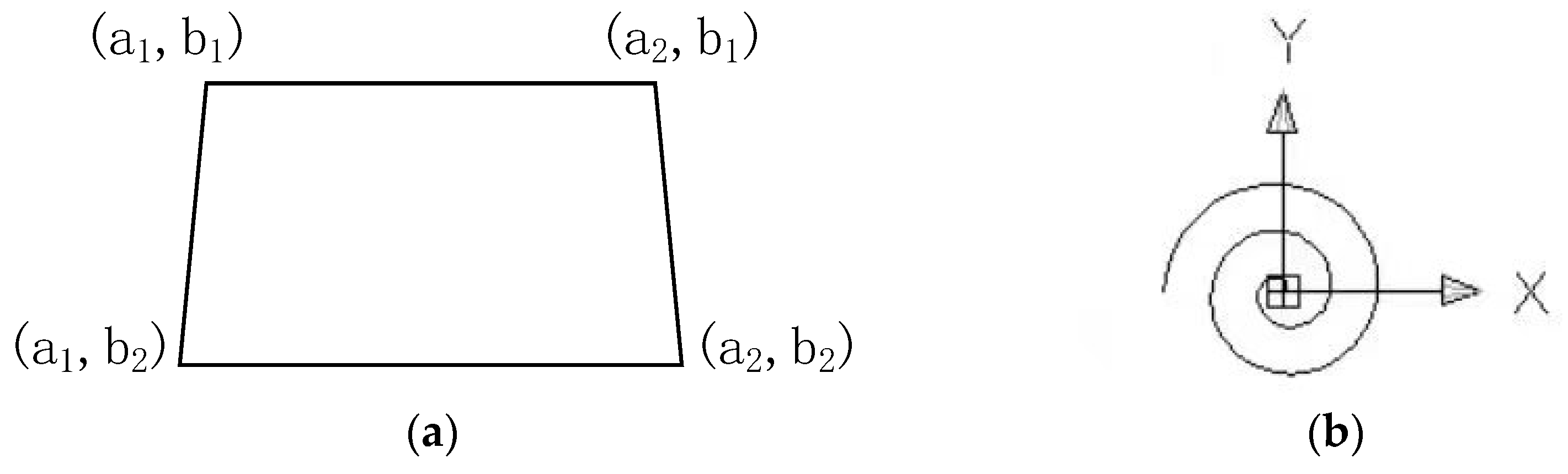 Sustainability 16 01117 g005