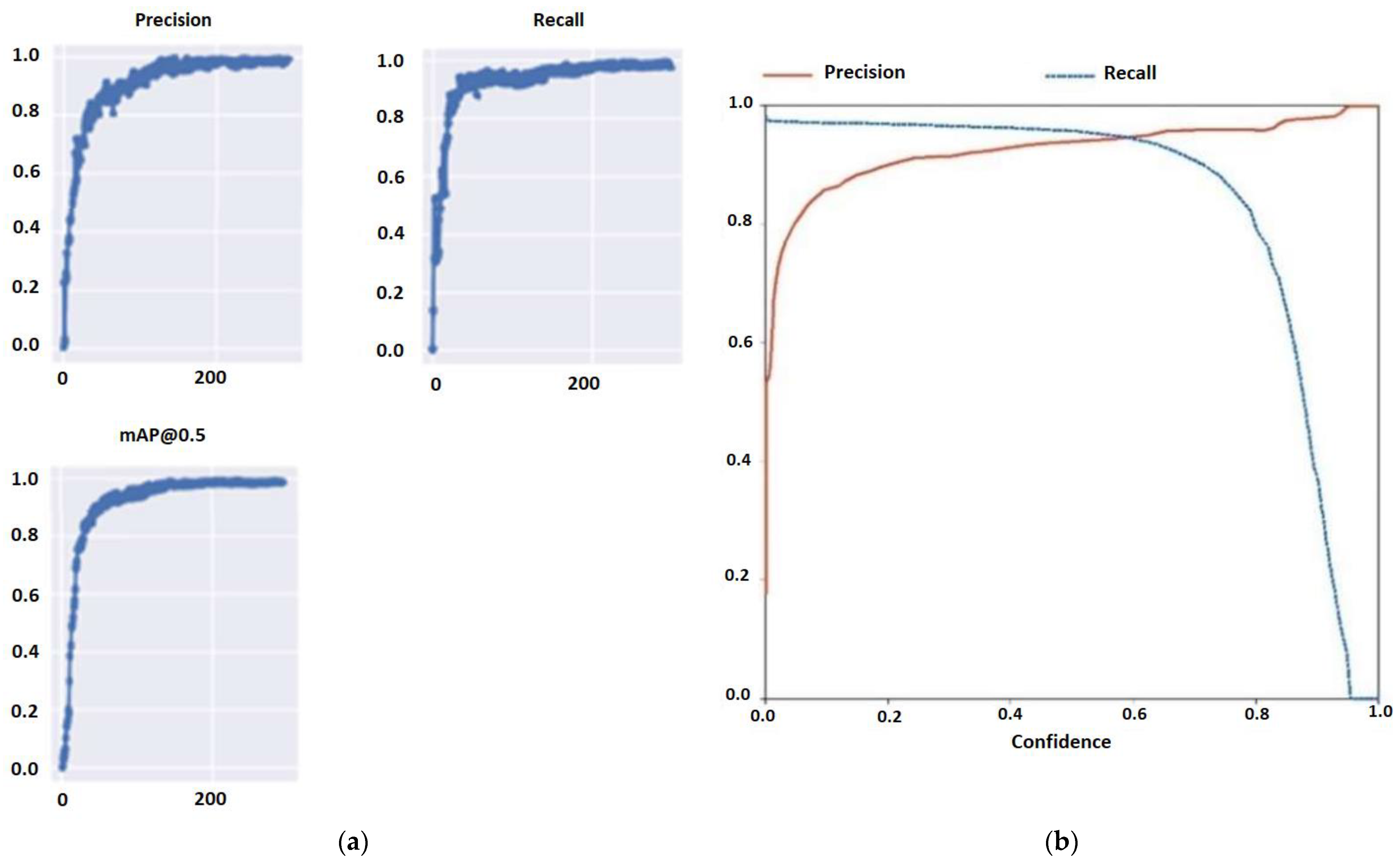 Sustainability 16 01117 g008