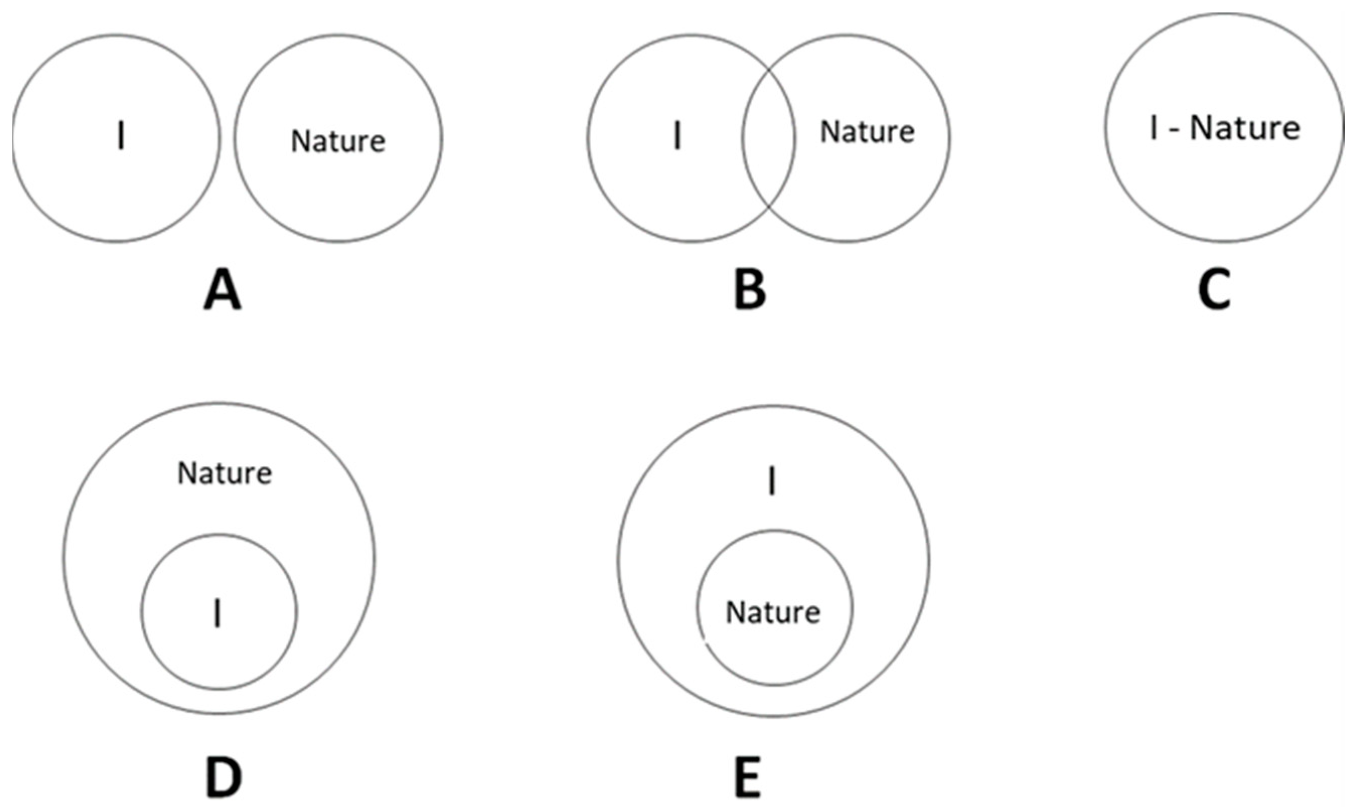 Sustainability 16 01119 g003