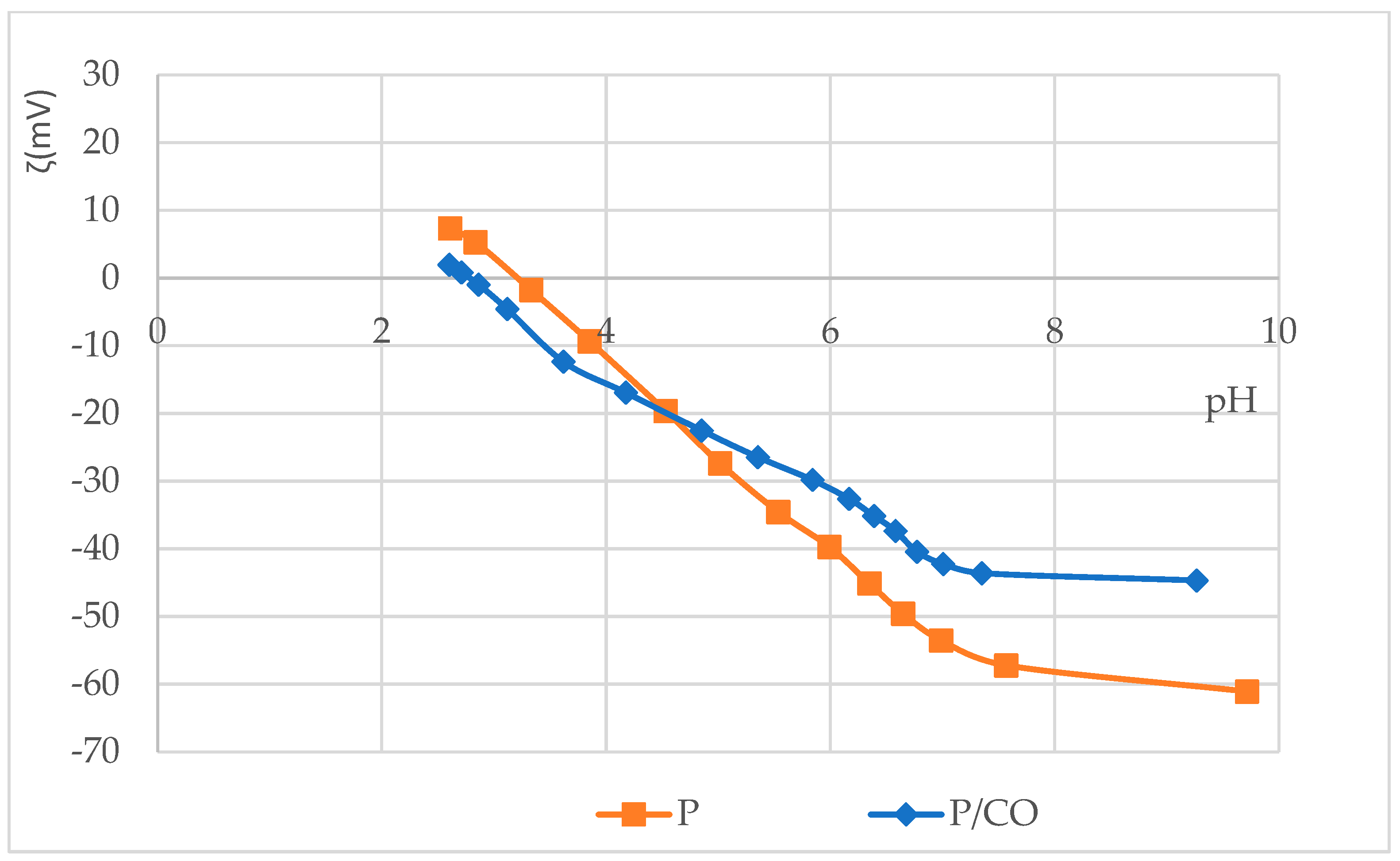 Sustainability 16 01121 g001