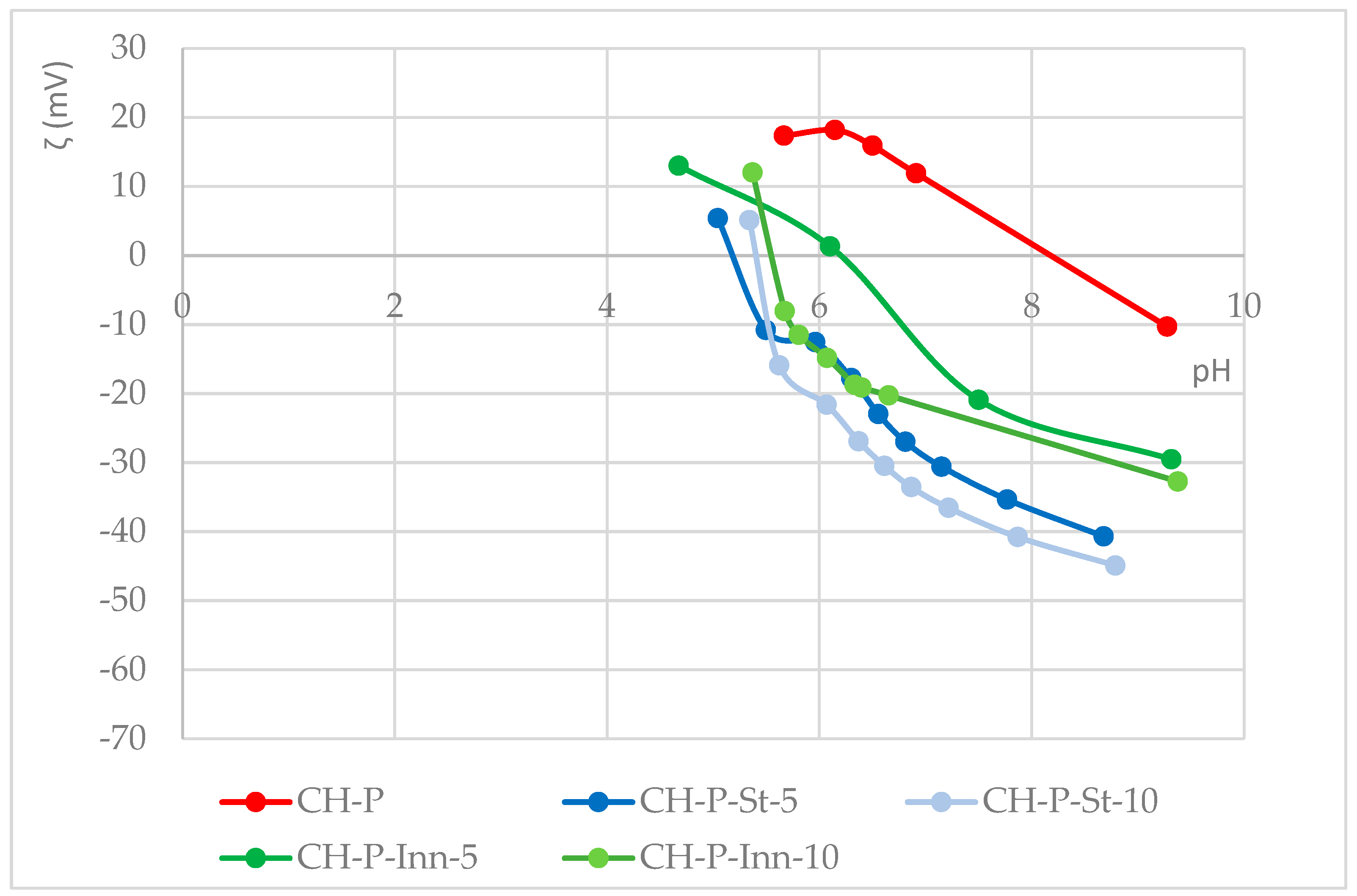 Sustainability 16 01121 g003