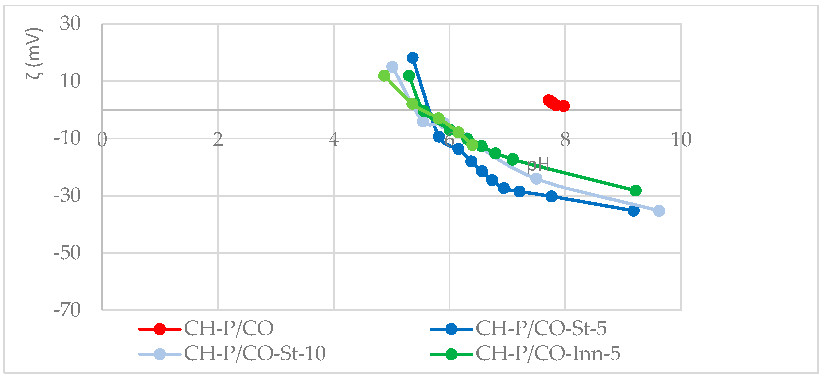 Sustainability 16 01121 g004