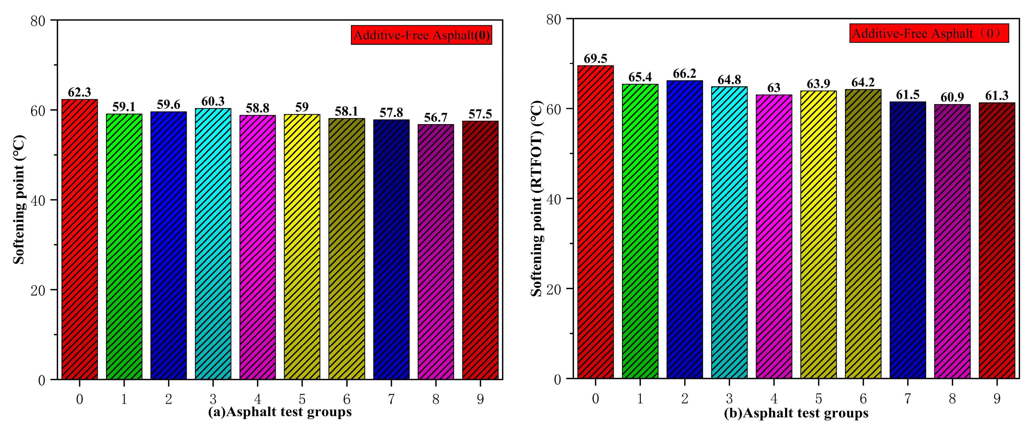 Sustainability 16 01122 g003a