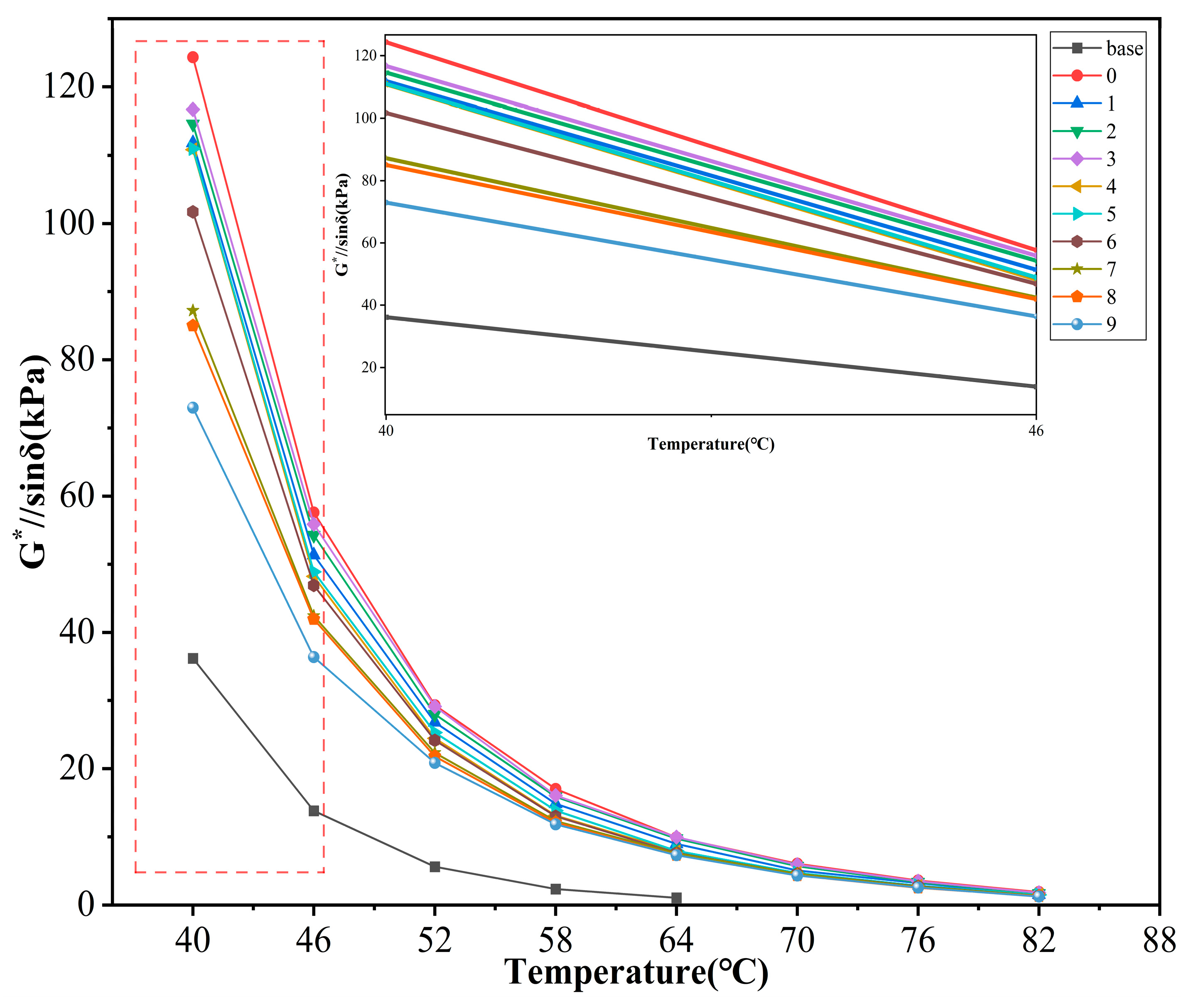 Sustainability 16 01122 g006
