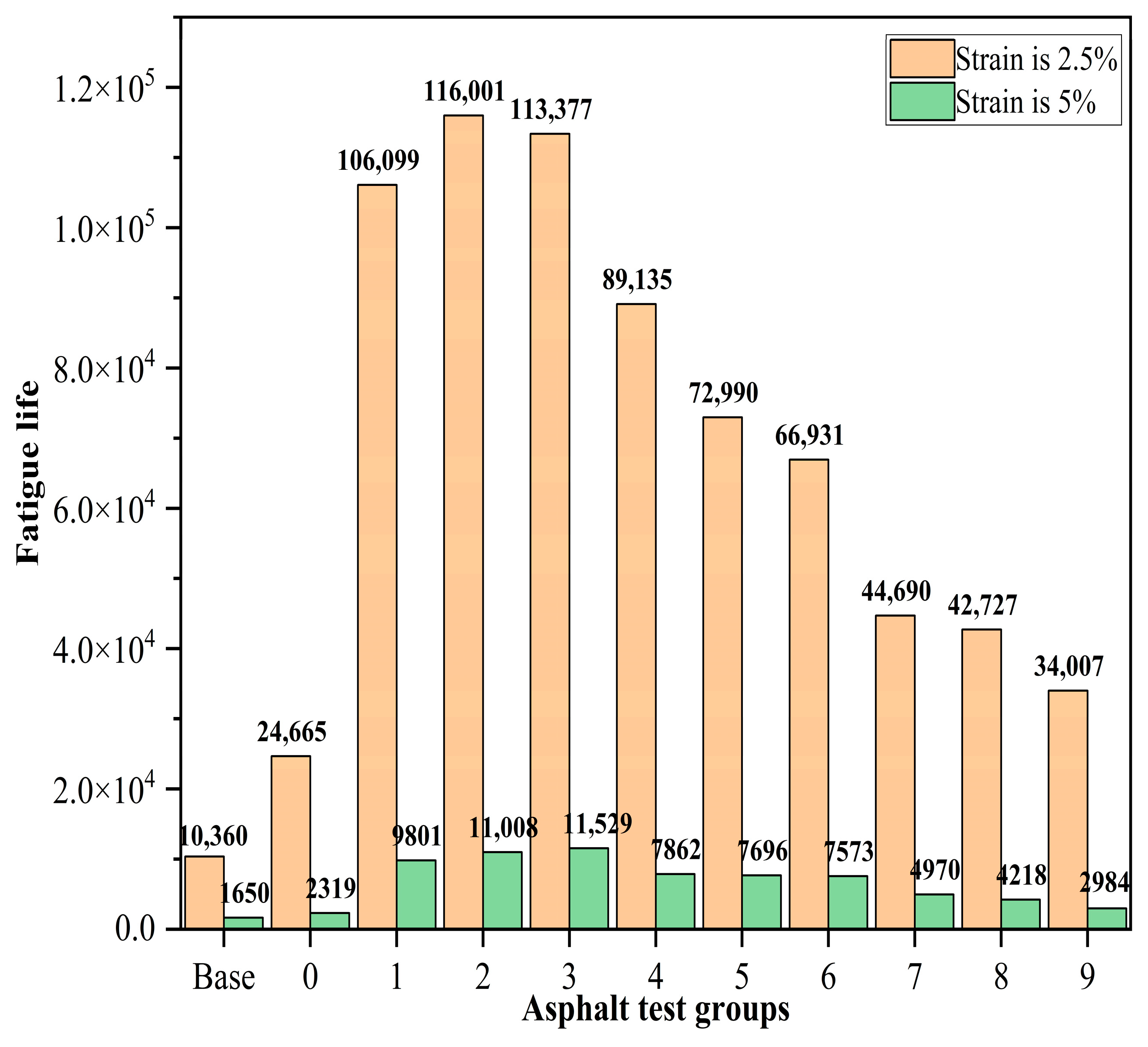 Sustainability 16 01122 g007