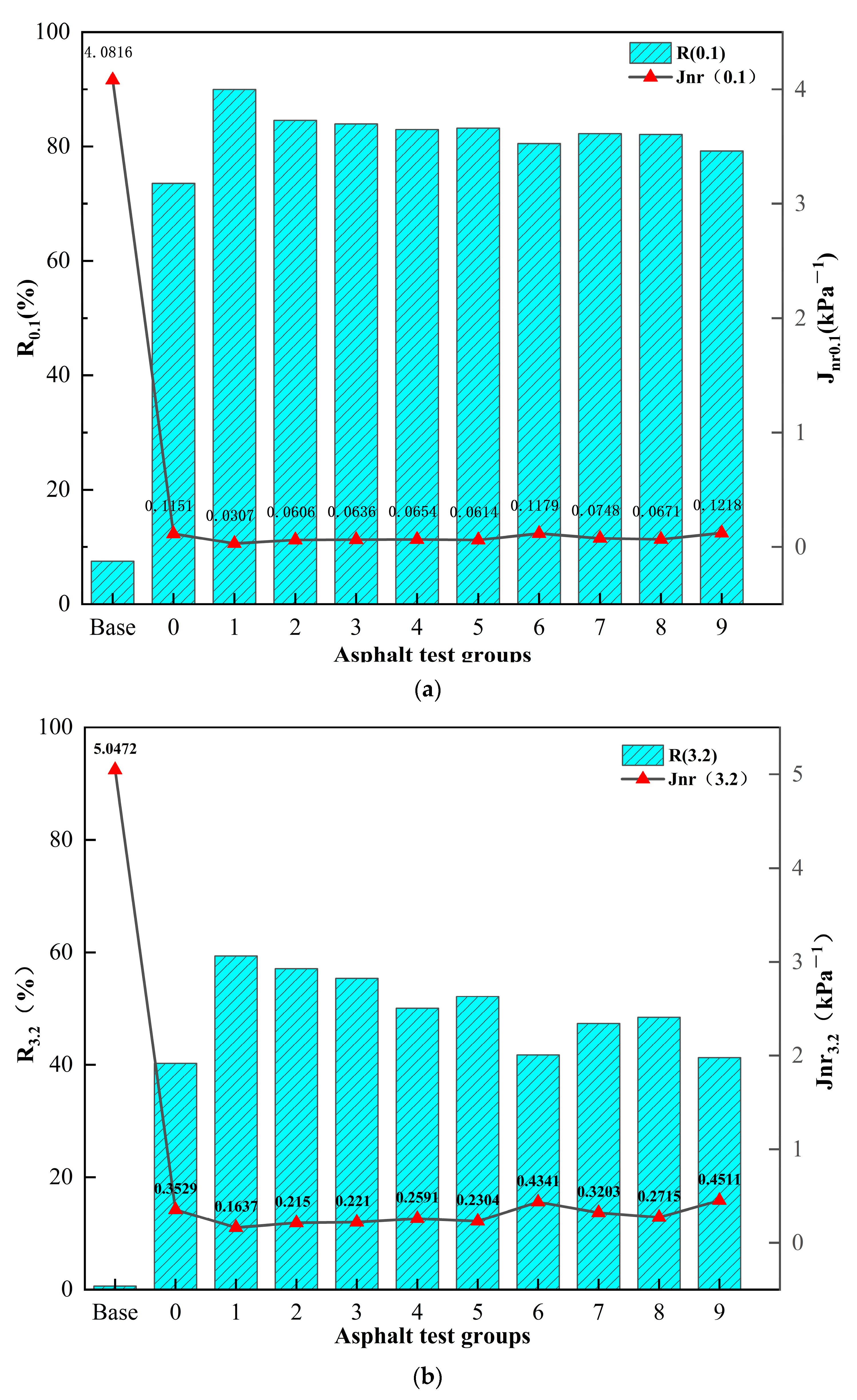 Sustainability 16 01122 g008