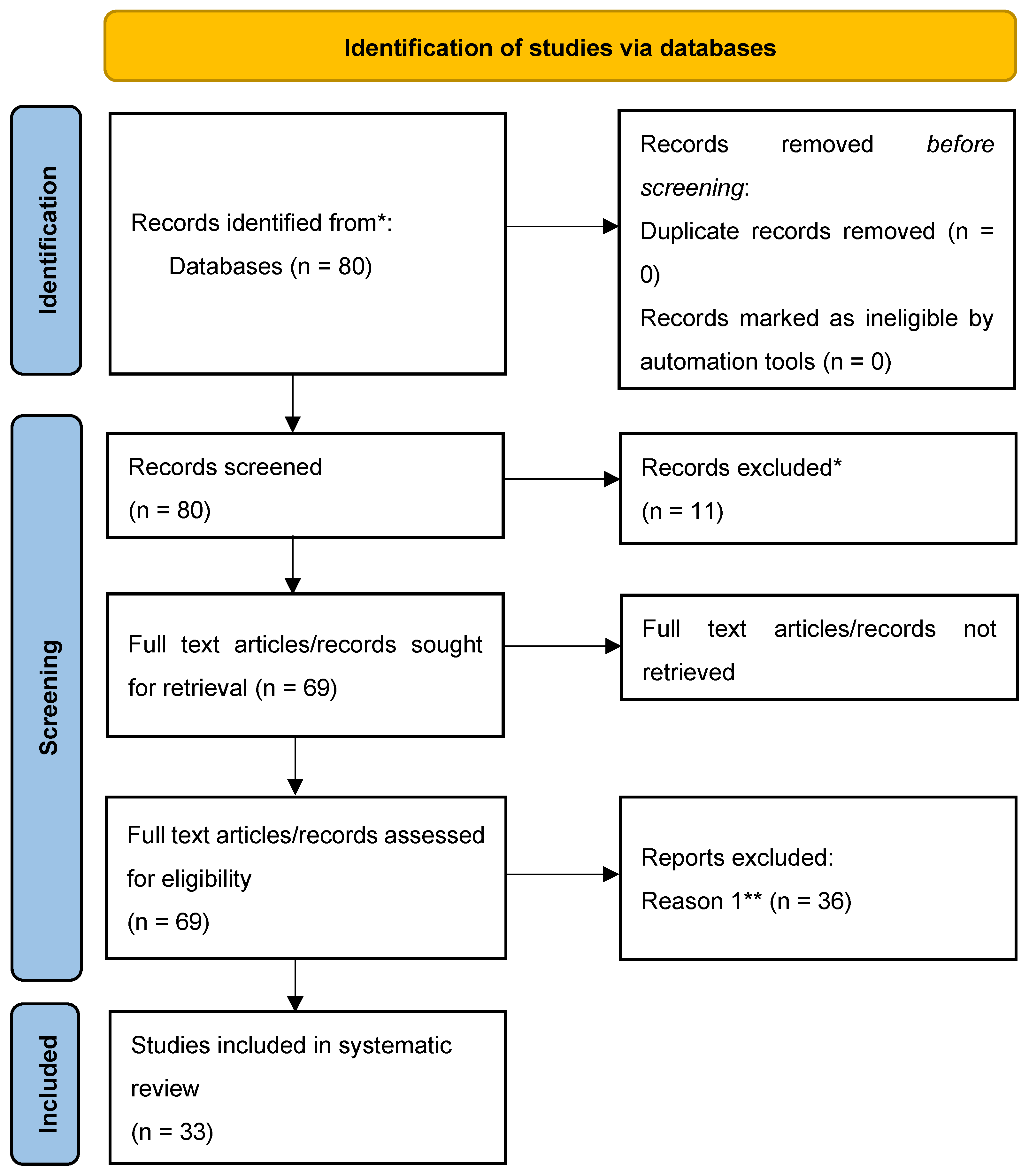 Sustainability 16 01125 g001