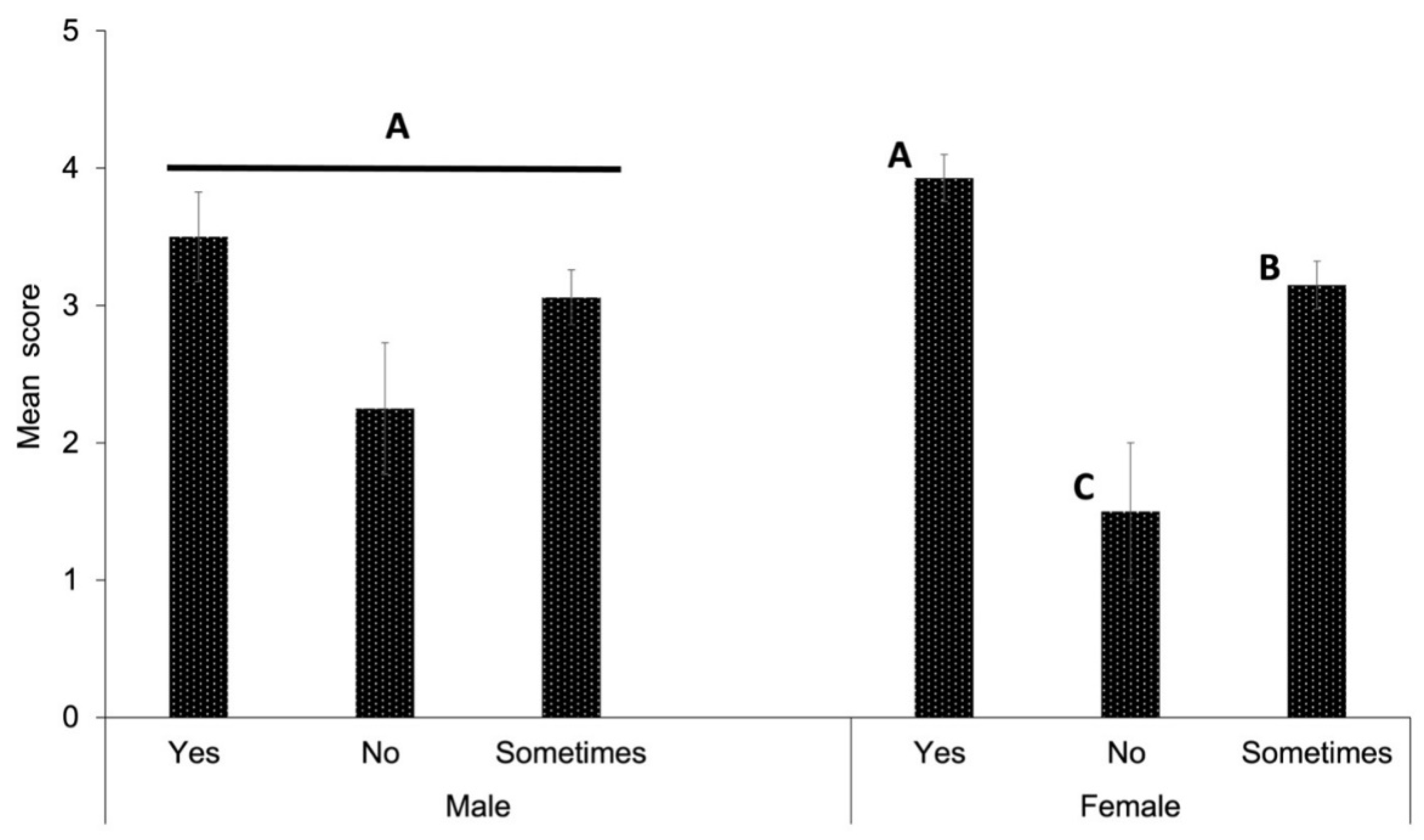 Sustainability 16 01126 g002