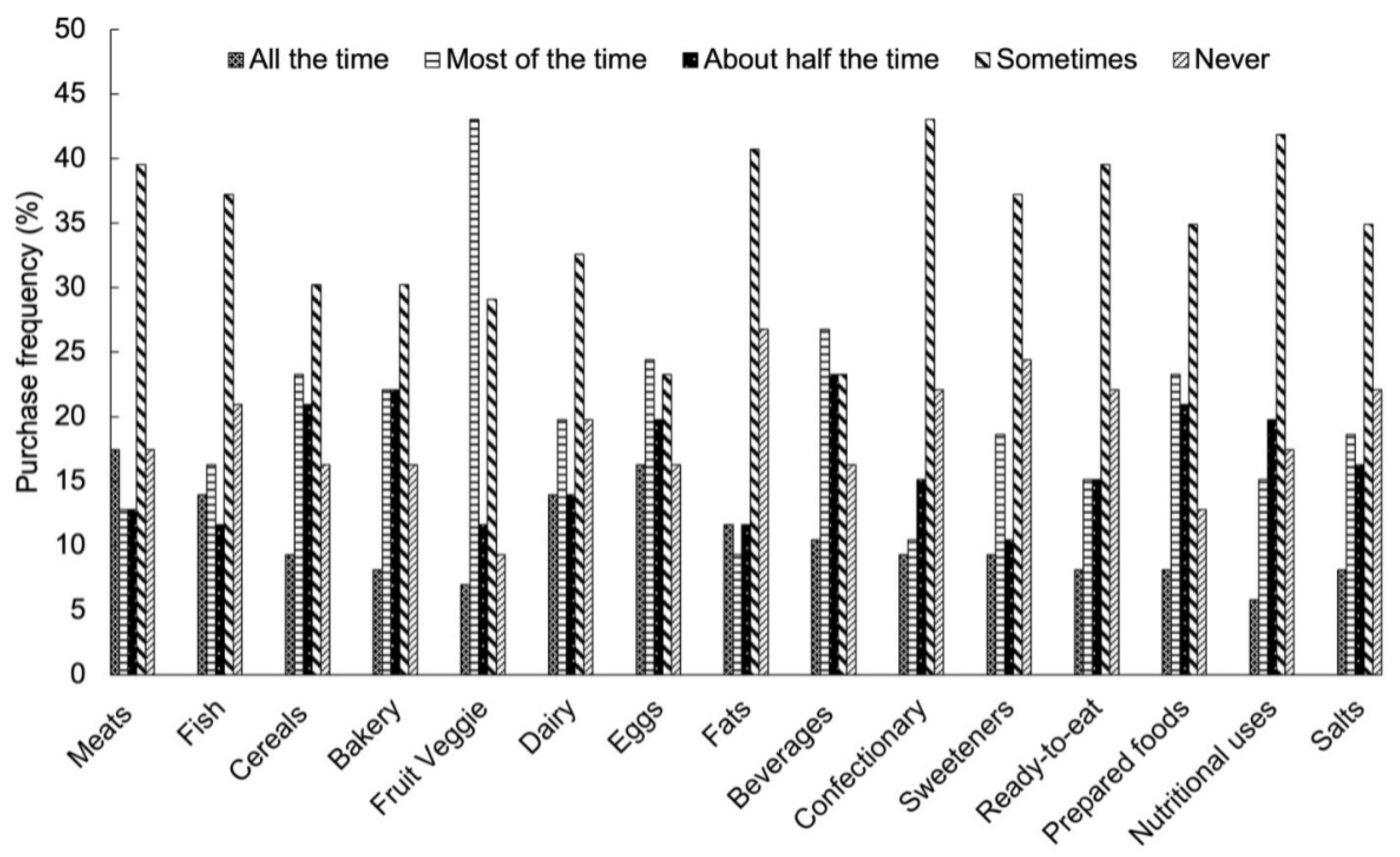 Sustainability 16 01126 g009